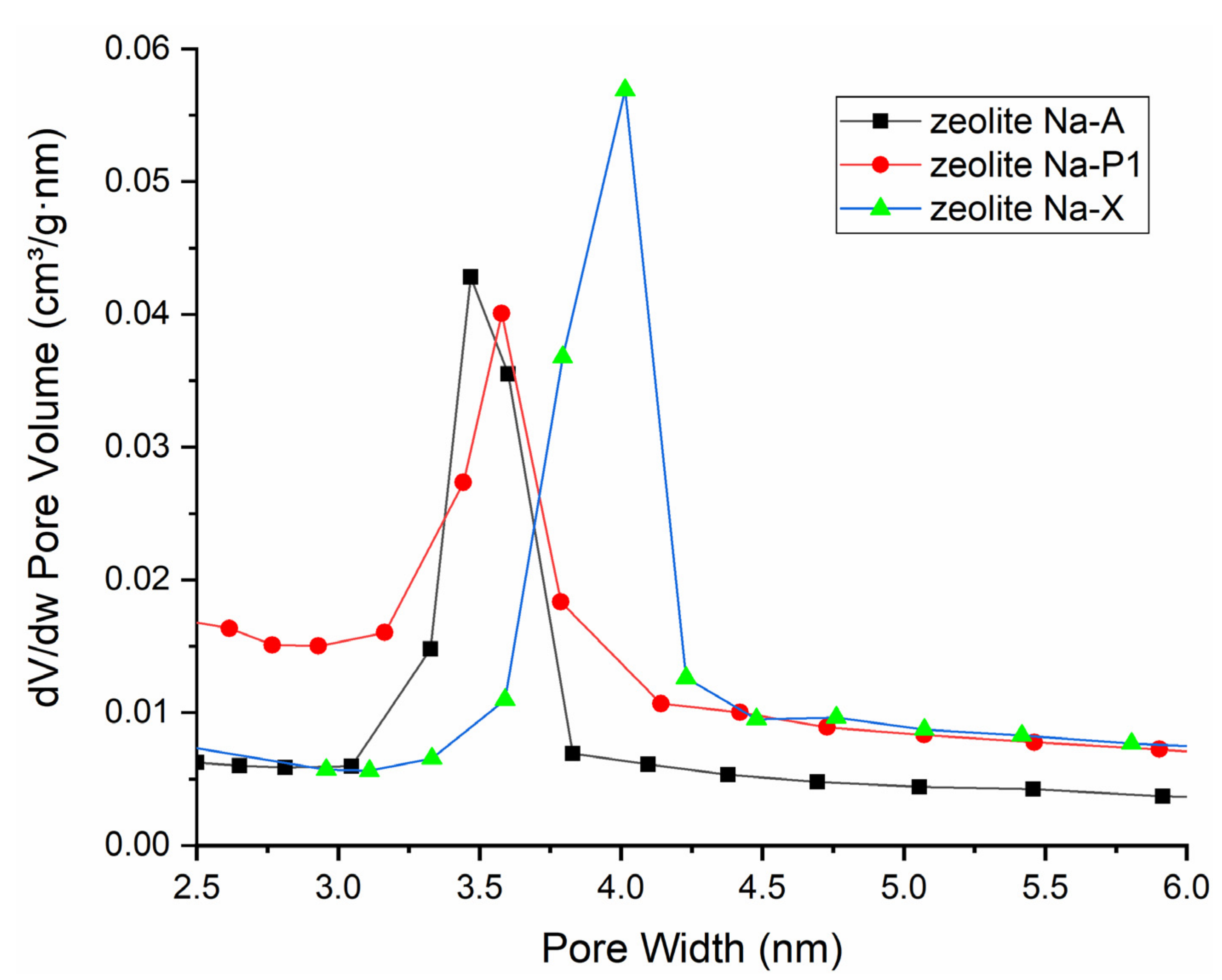 Materials 15 07174 g012 Materials 15 07174 g012