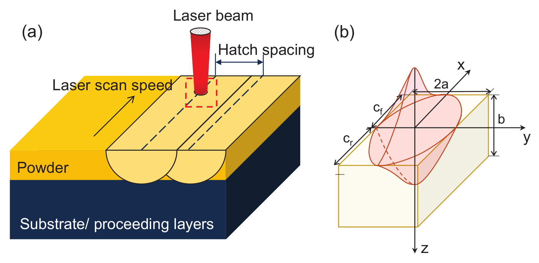 Materials 15 07175 g001