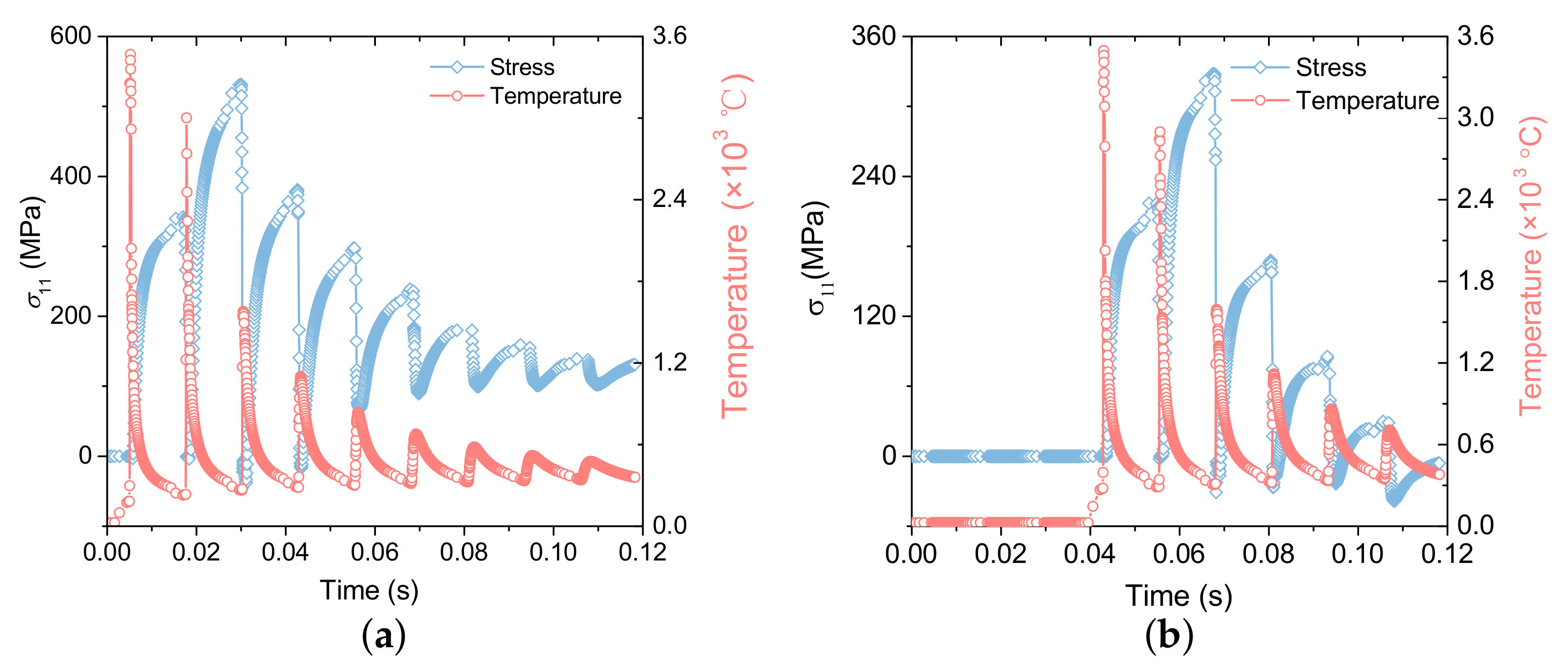 Materials 15 07175 g010