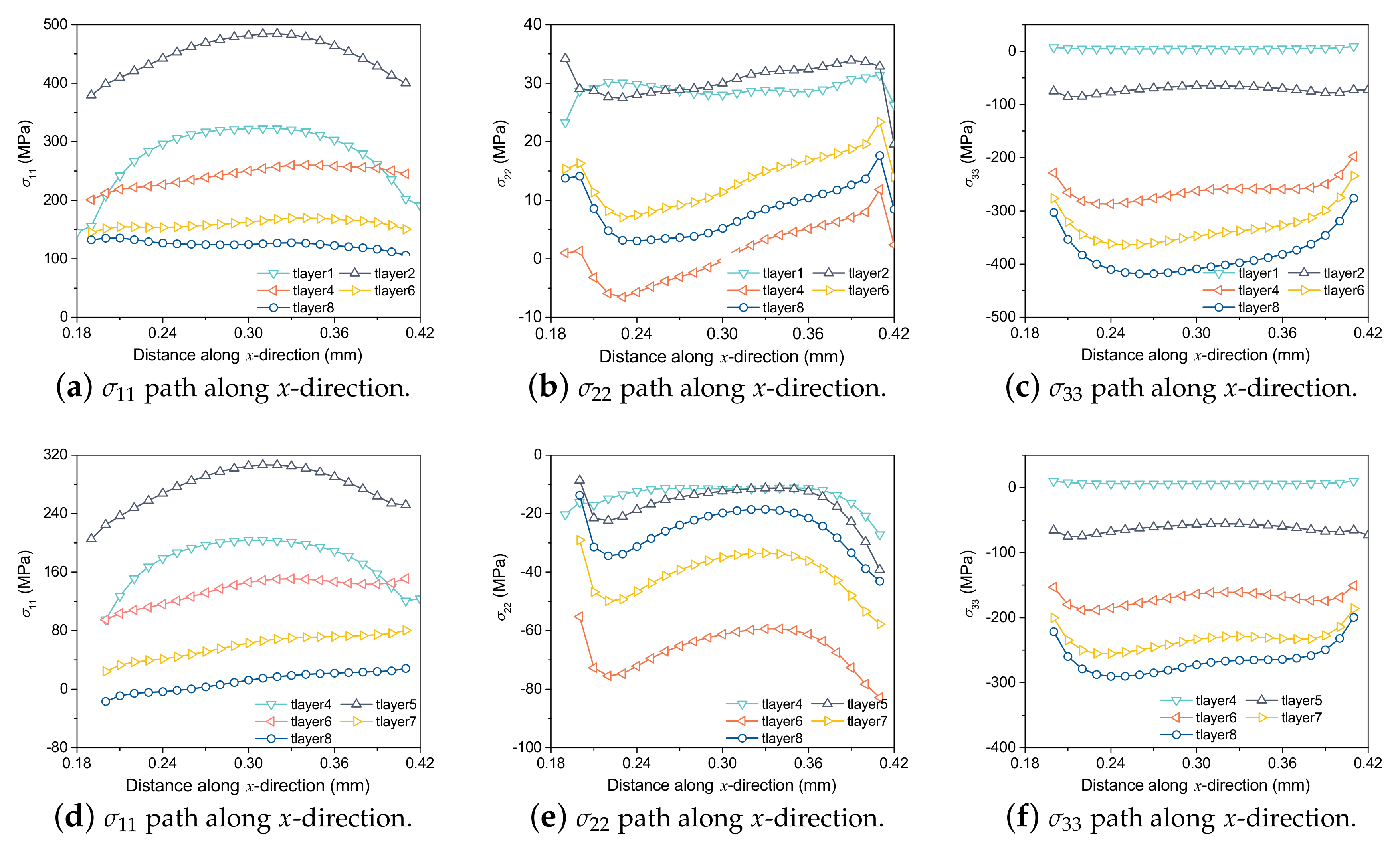 Materials 15 07175 g011