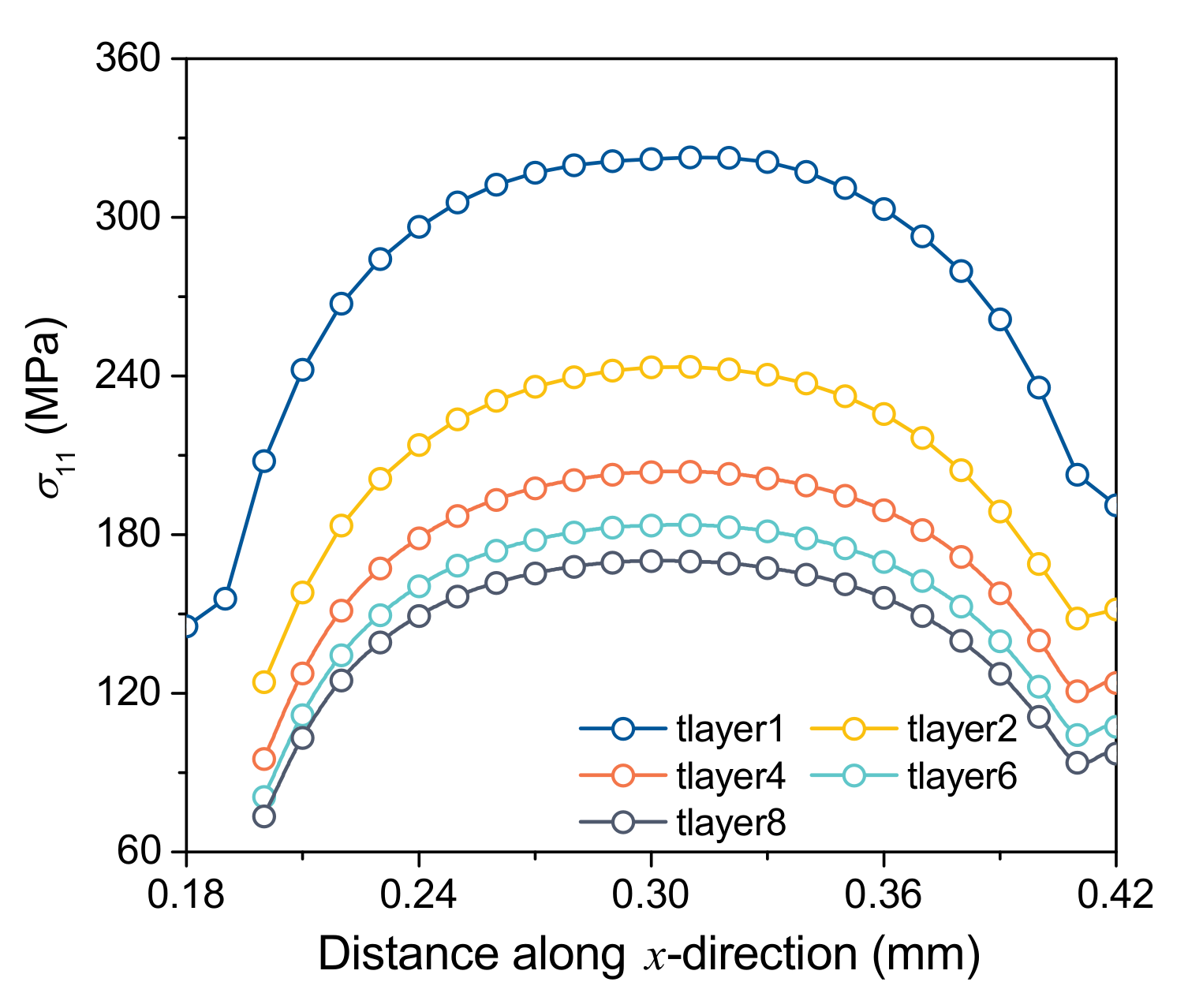 Materials 15 07175 g012