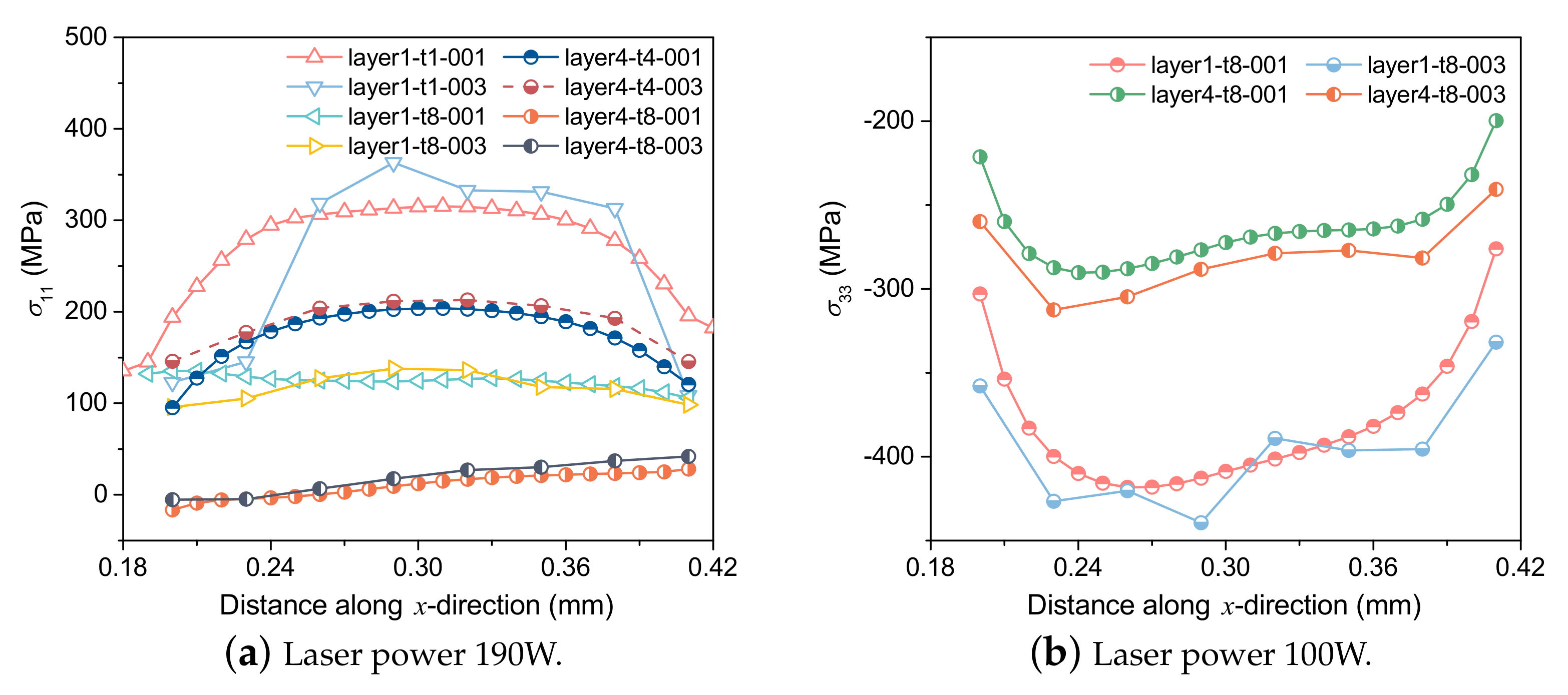 Materials 15 07175 g016