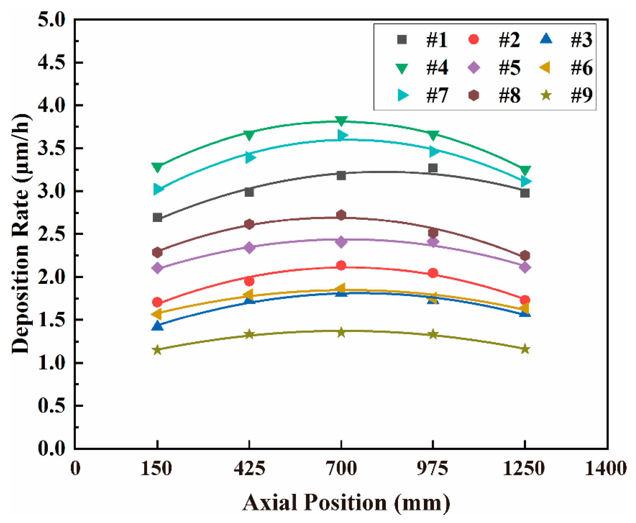 Materials 15 07177 g001 Materials 15 07177 g001
