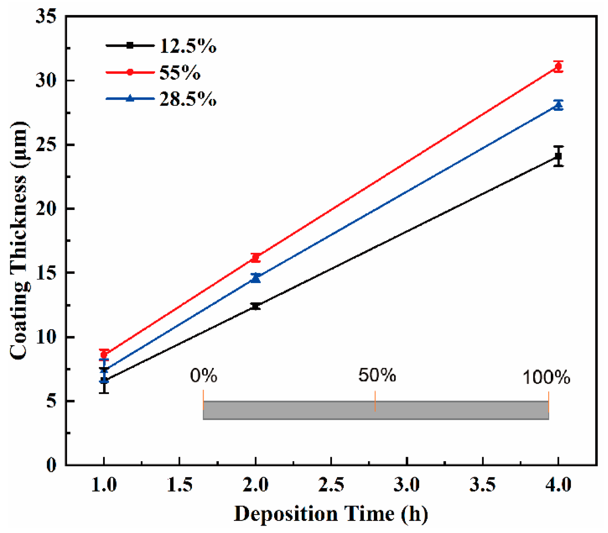 Materials 15 07177 g002 Materials 15 07177 g002