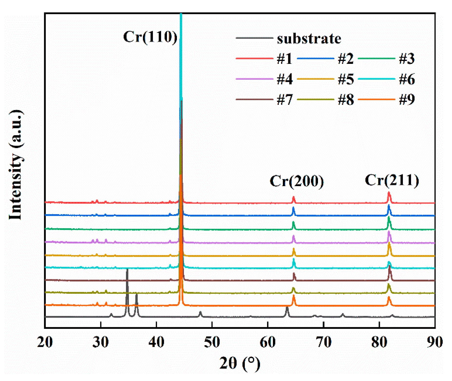 Materials 15 07177 g005 Materials 15 07177 g005