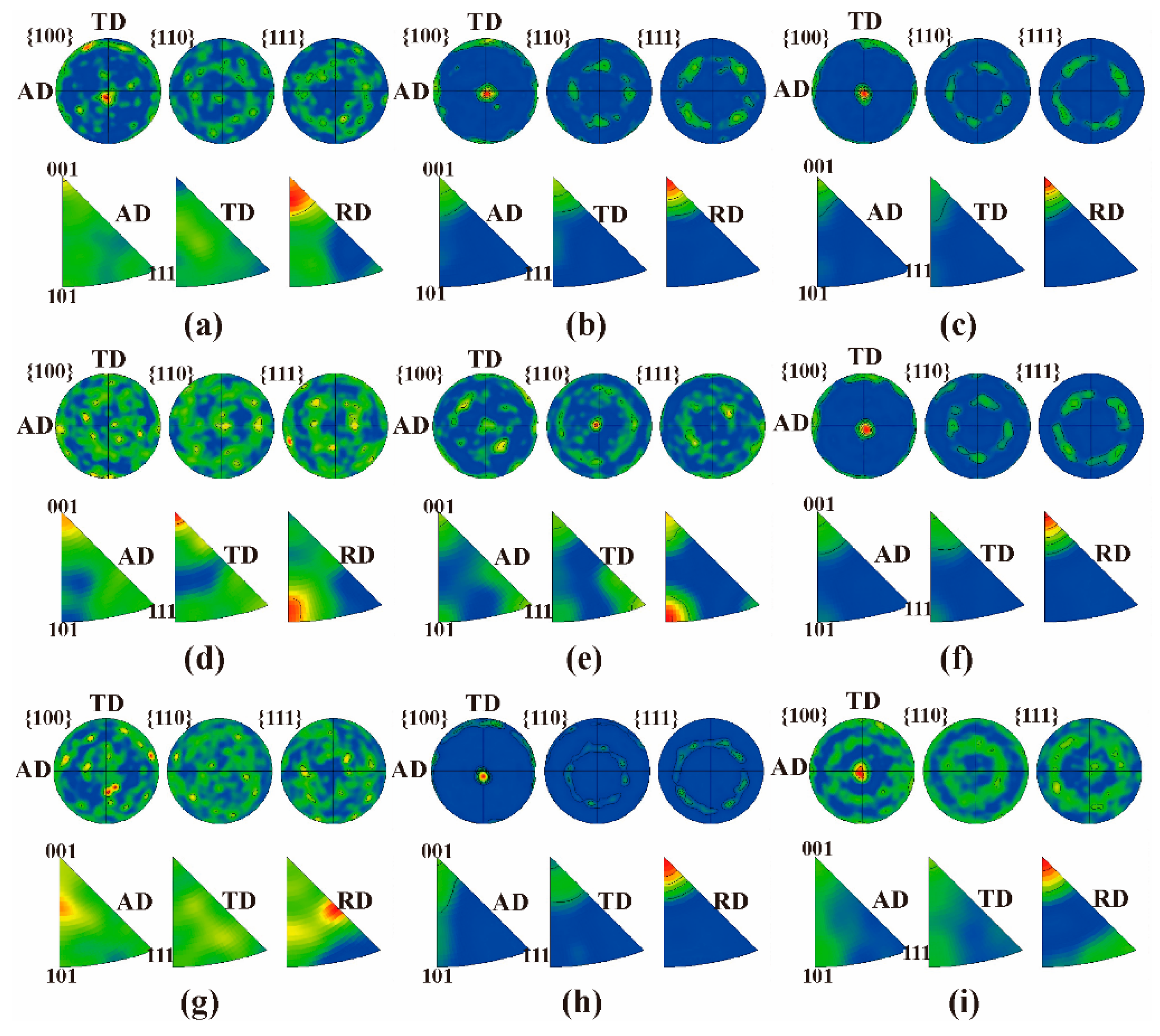 Materials 15 07177 g007 Materials 15 07177 g007