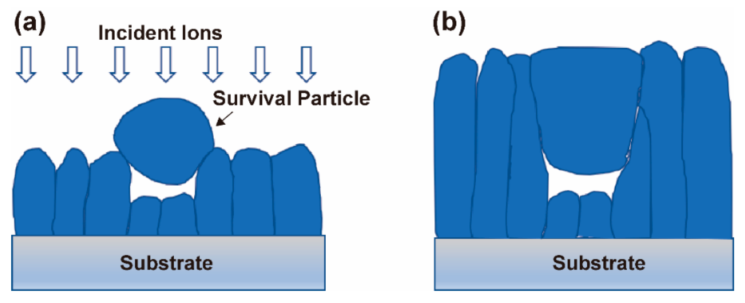 Materials 15 07177 g010 Materials 15 07177 g010