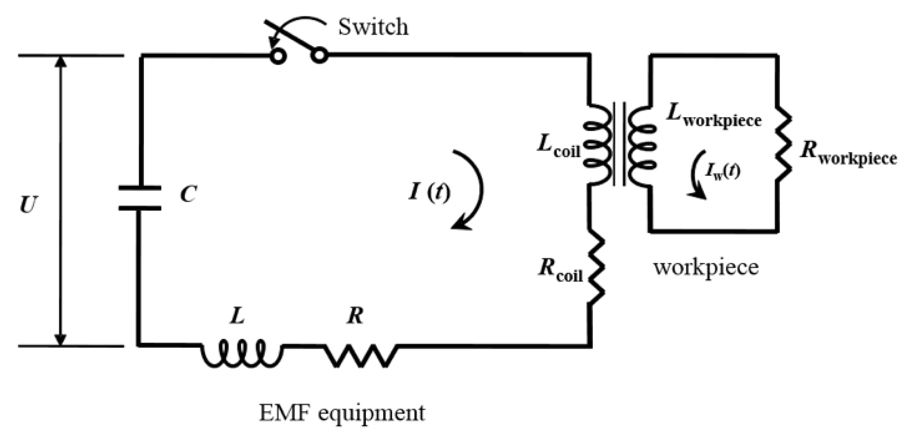 Materials 15 07179 g002 Materials 15 07179 g002