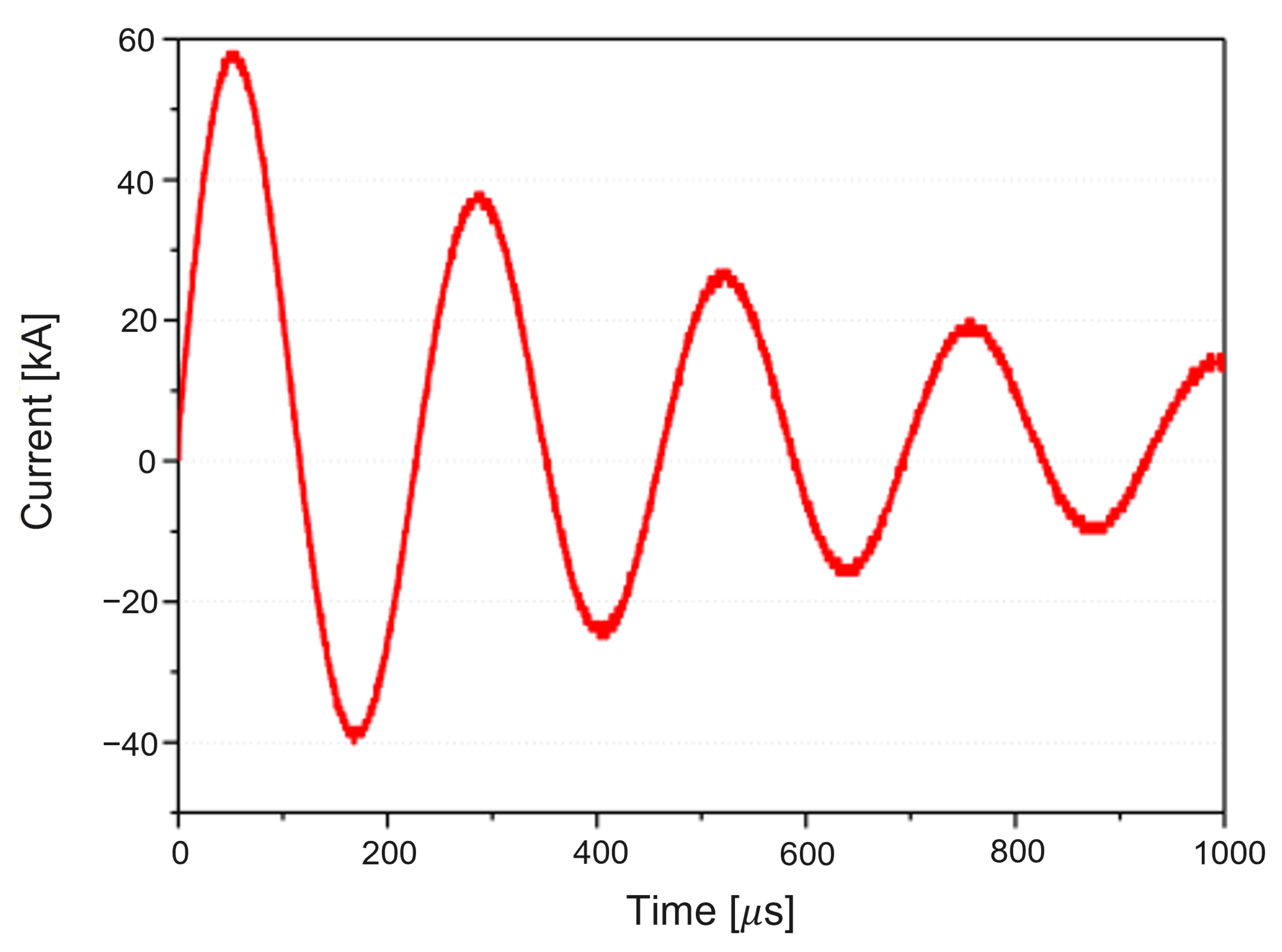 Materials 15 07179 g004 Materials 15 07179 g004