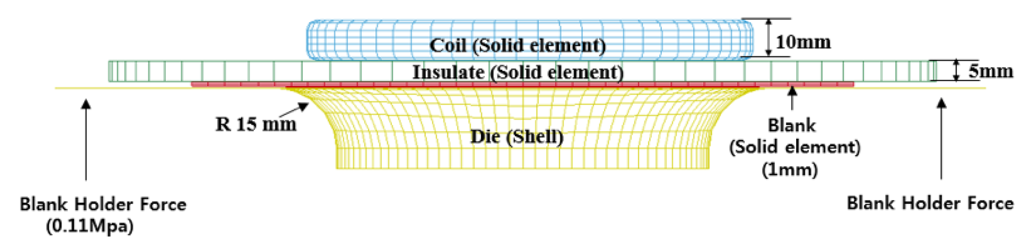 Materials 15 07179 g006 Materials 15 07179 g006