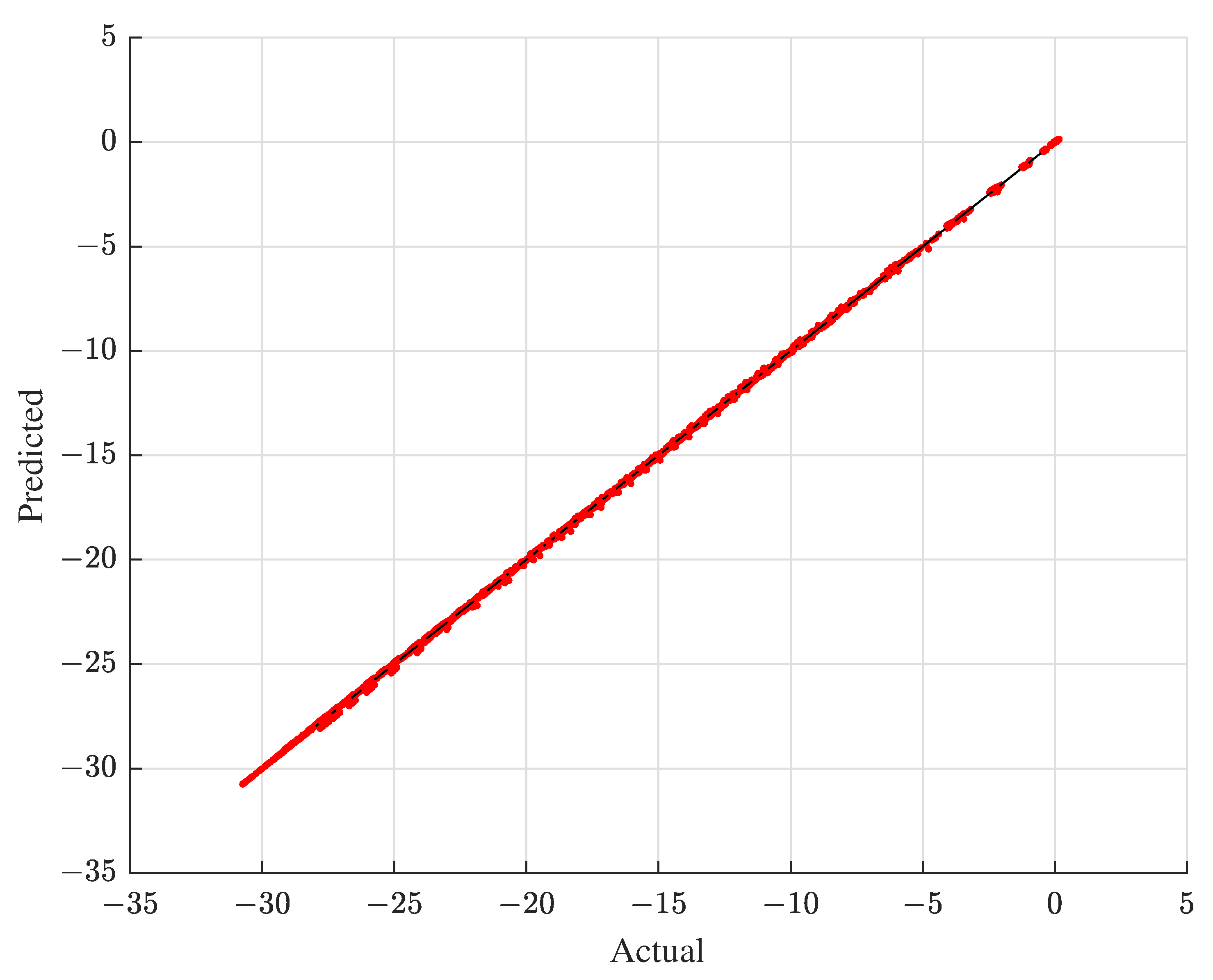 Materials 15 07179 g012 Materials 15 07179 g012