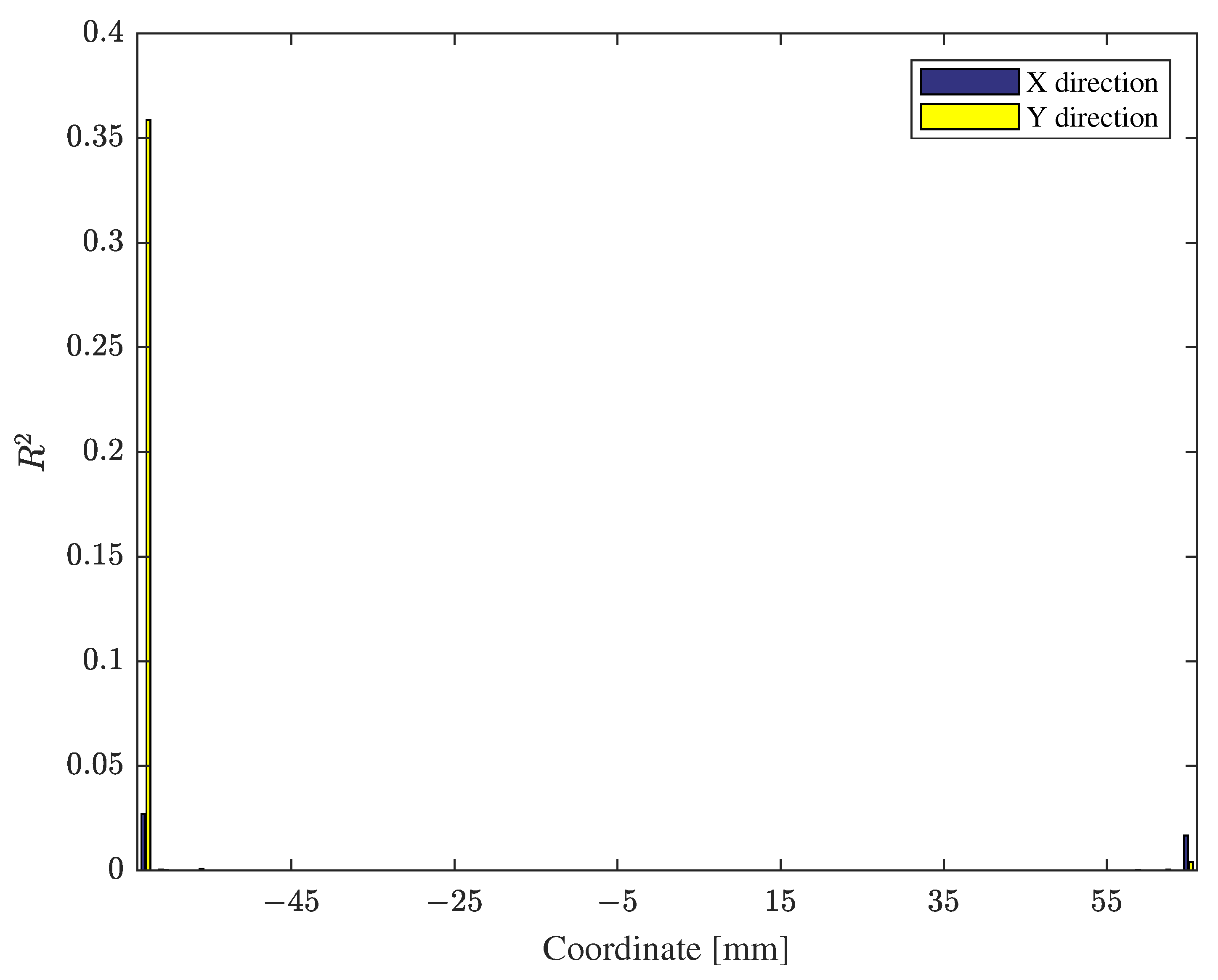 Materials 15 07179 g013 Materials 15 07179 g013
