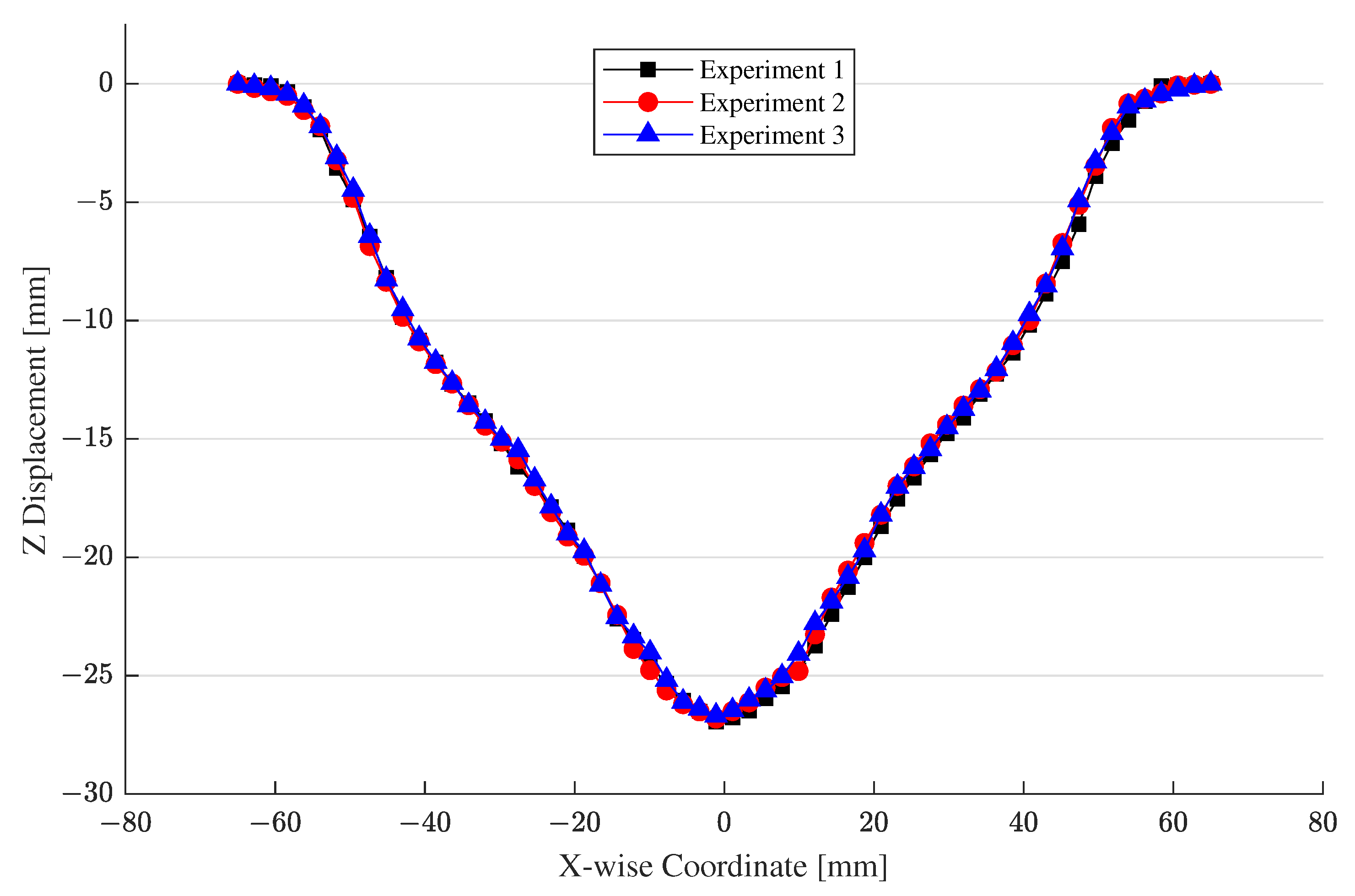 Materials 15 07179 g015 Materials 15 07179 g015
