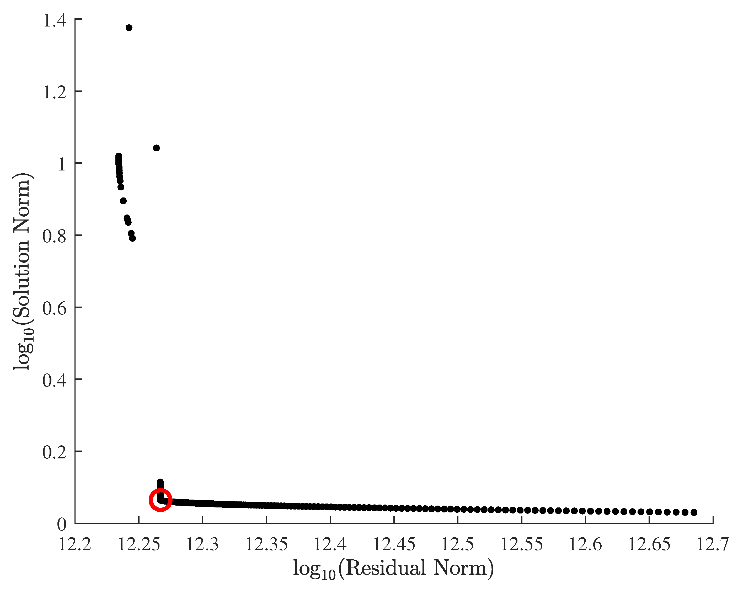 Materials 15 07179 g016 Materials 15 07179 g016