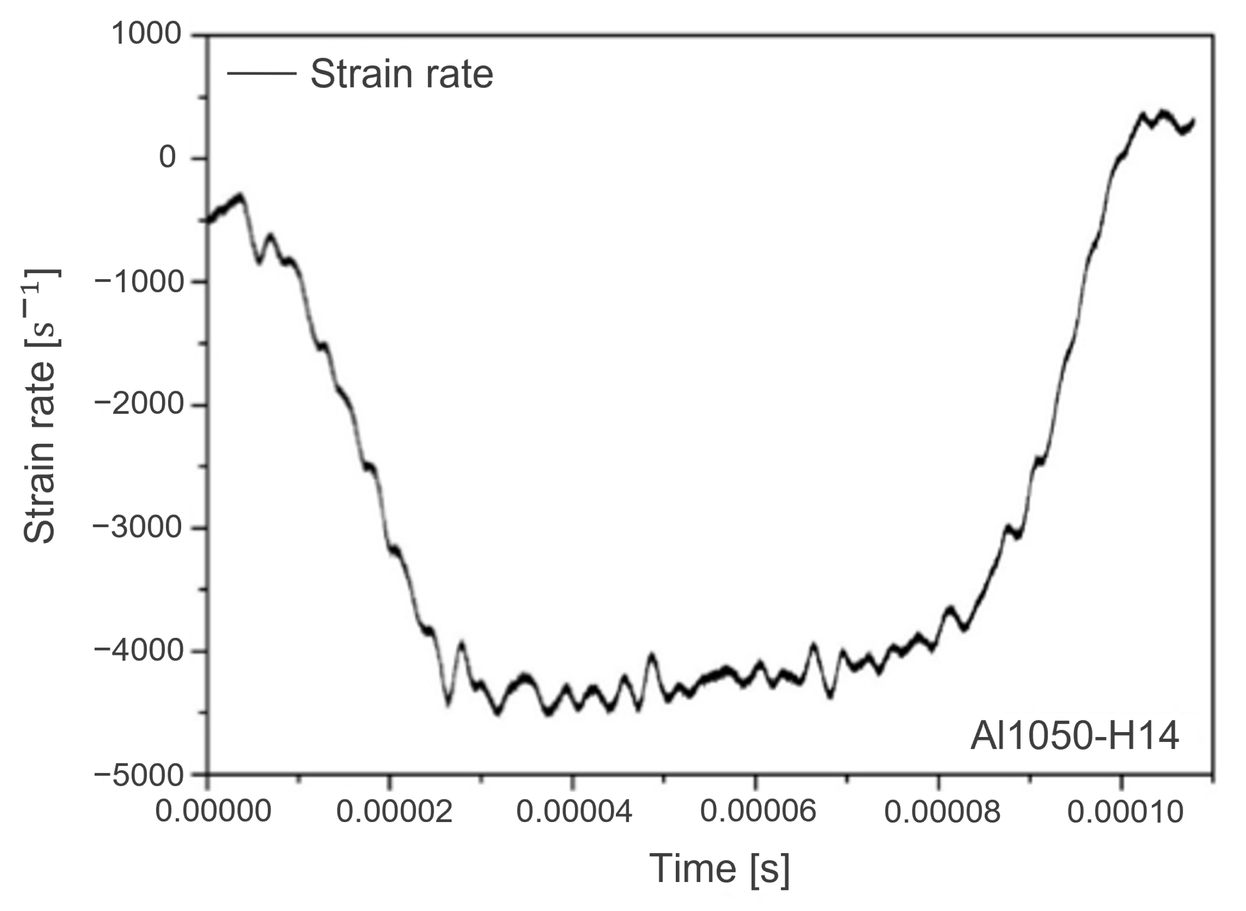 Materials 15 07179 g026 Materials 15 07179 g026