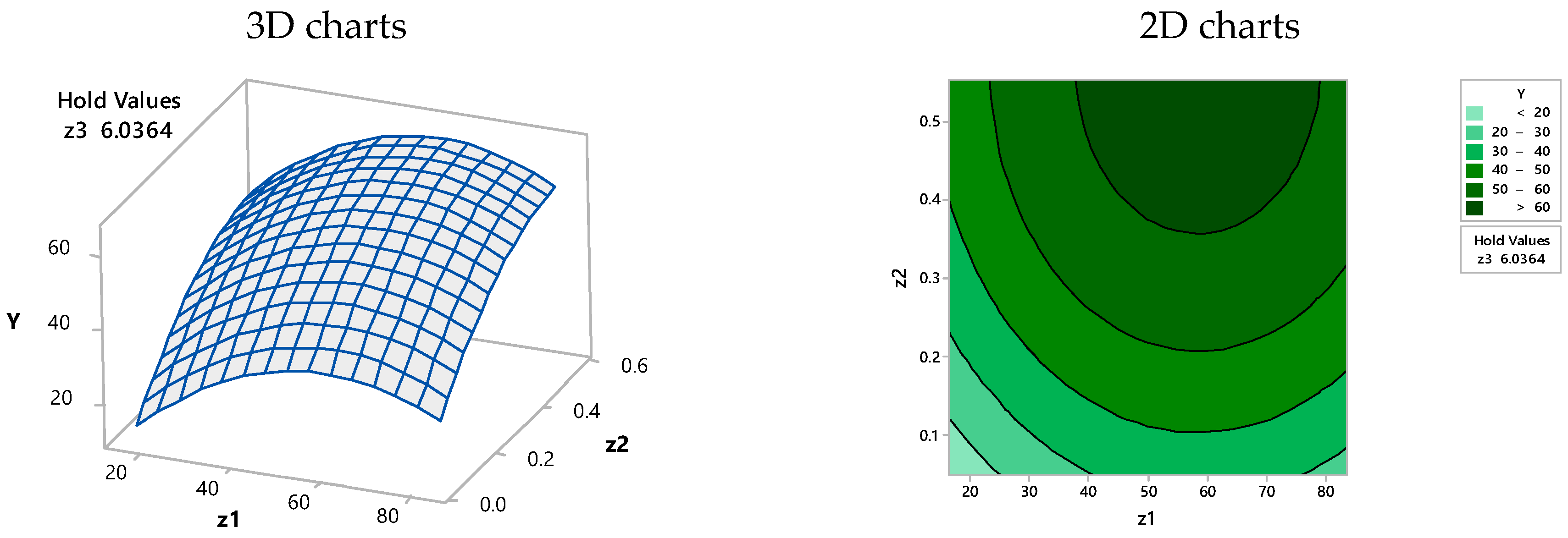 Materials 15 07180 g003 Materials 15 07180 g003