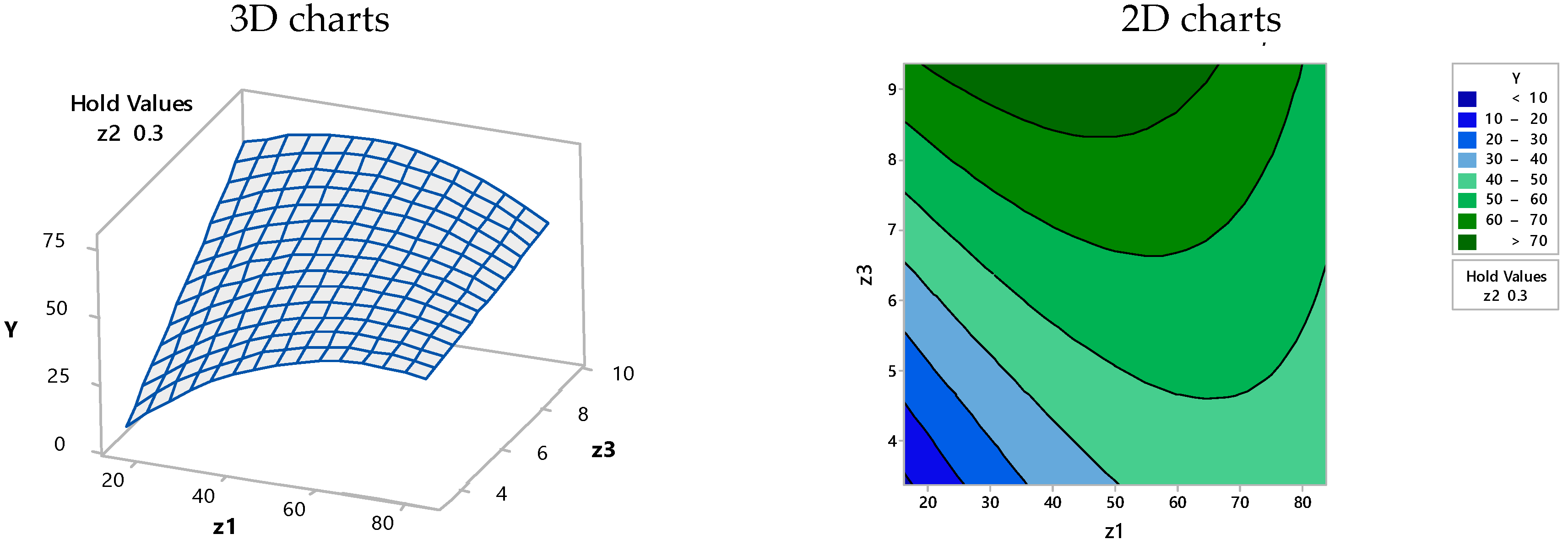 Materials 15 07180 g004 Materials 15 07180 g004