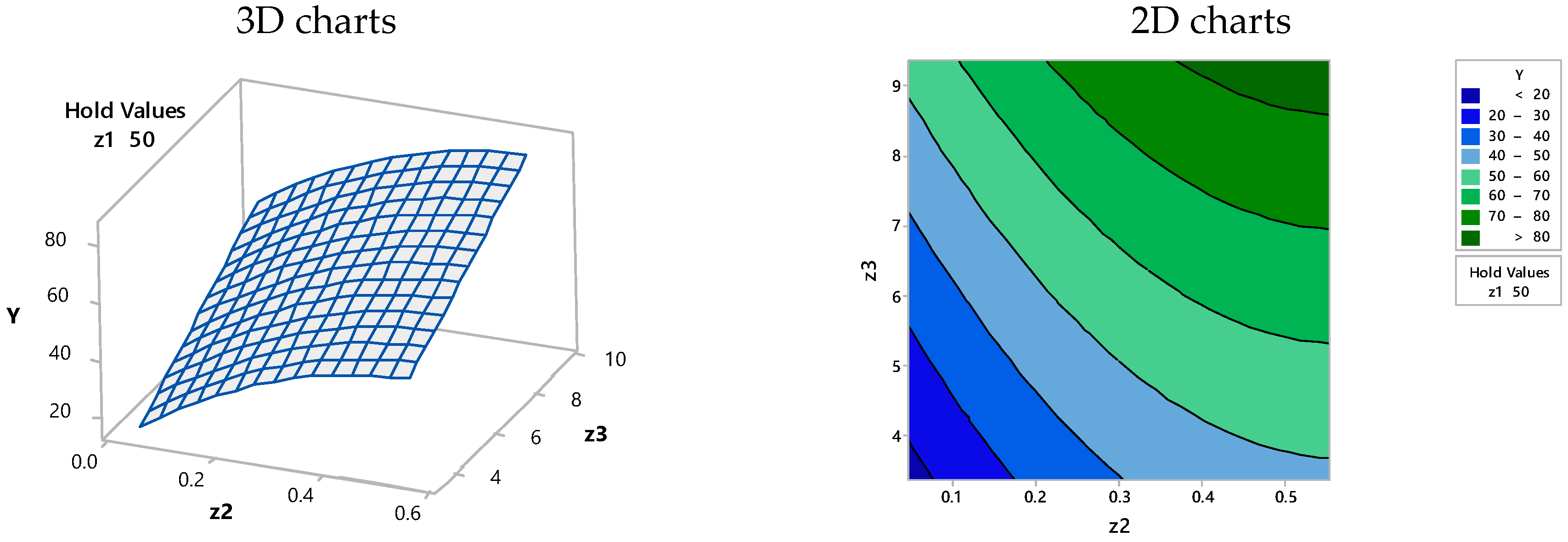 Materials 15 07180 g005 Materials 15 07180 g005