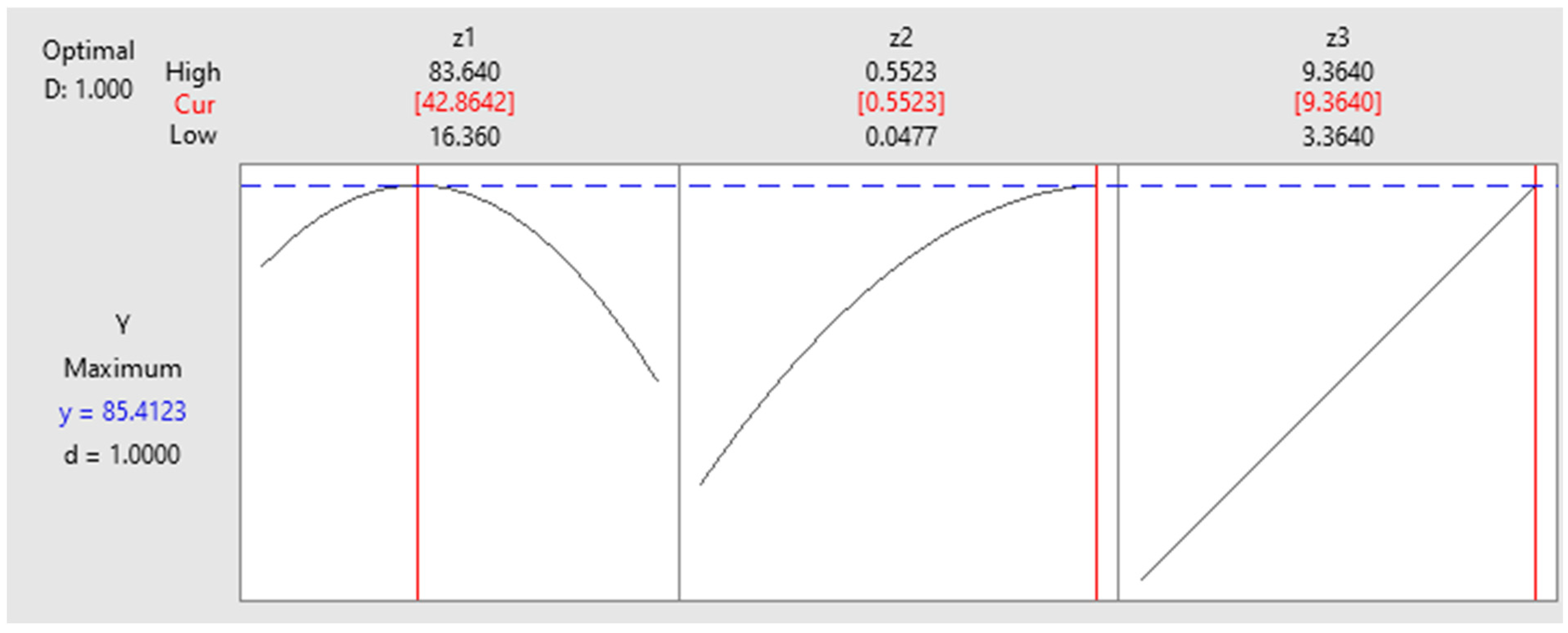 Materials 15 07180 g006 Materials 15 07180 g006