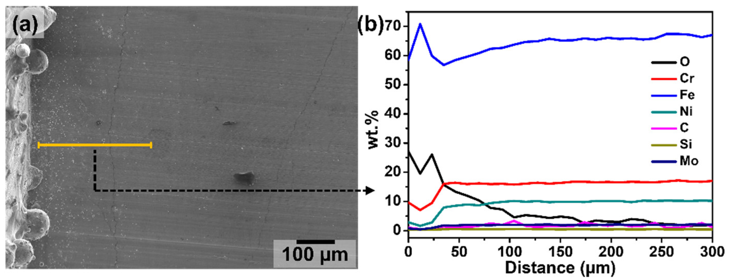 Materials 15 07181 g004