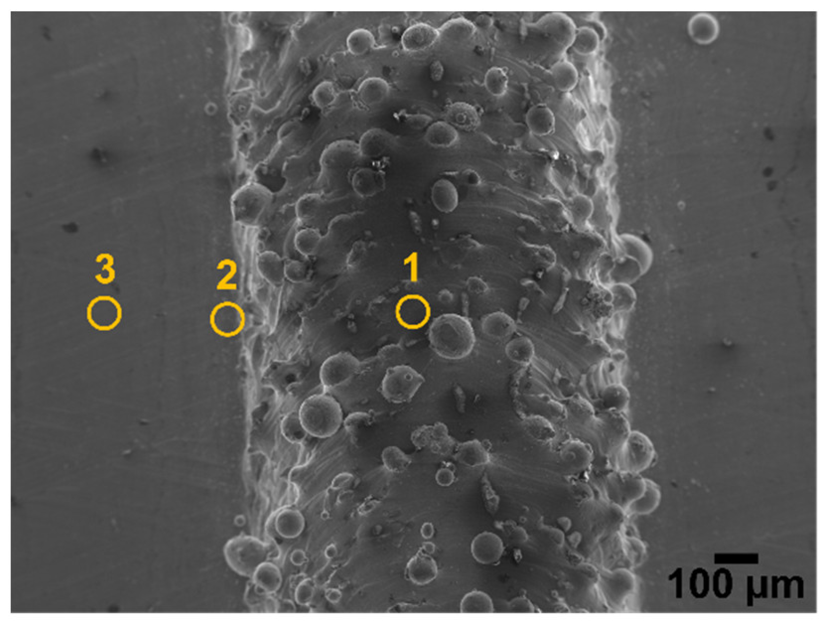 Materials 15 07181 g005