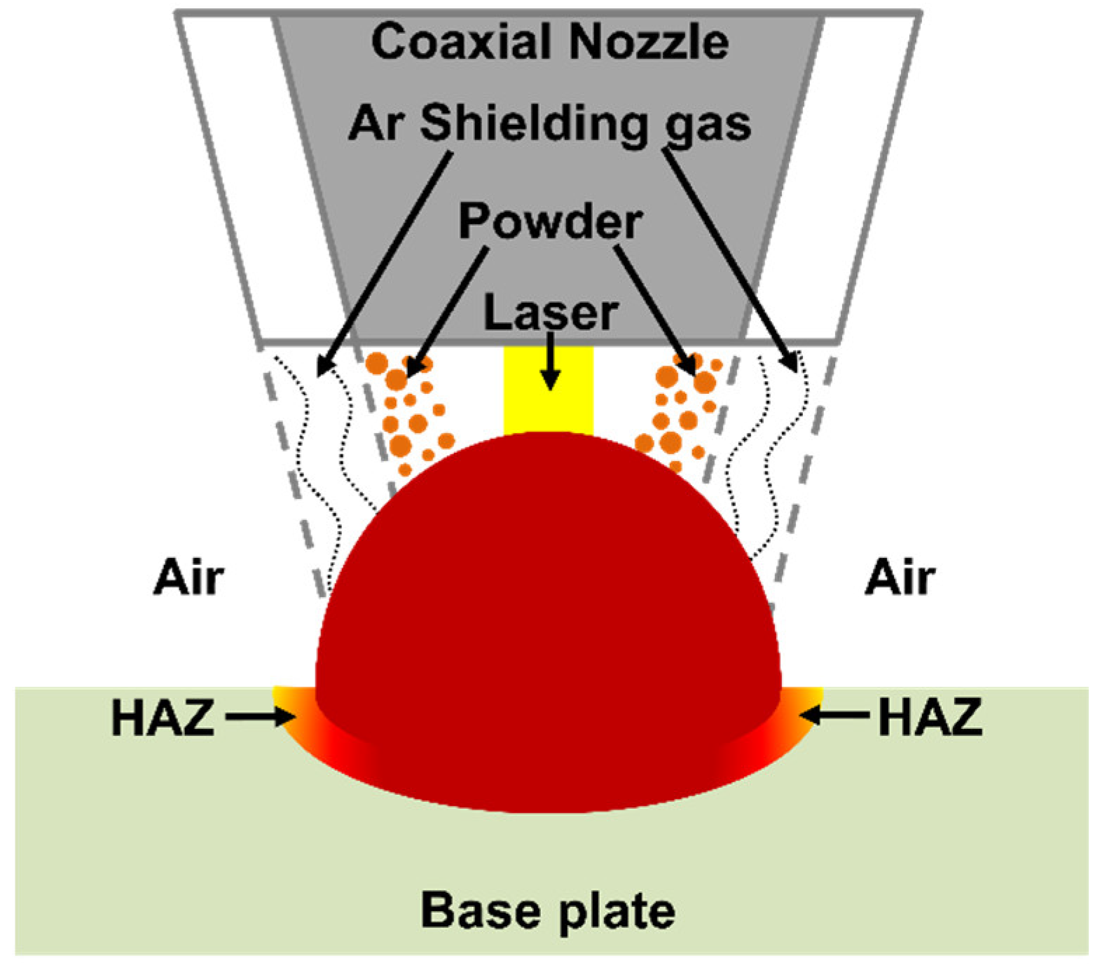 Materials 15 07181 g006