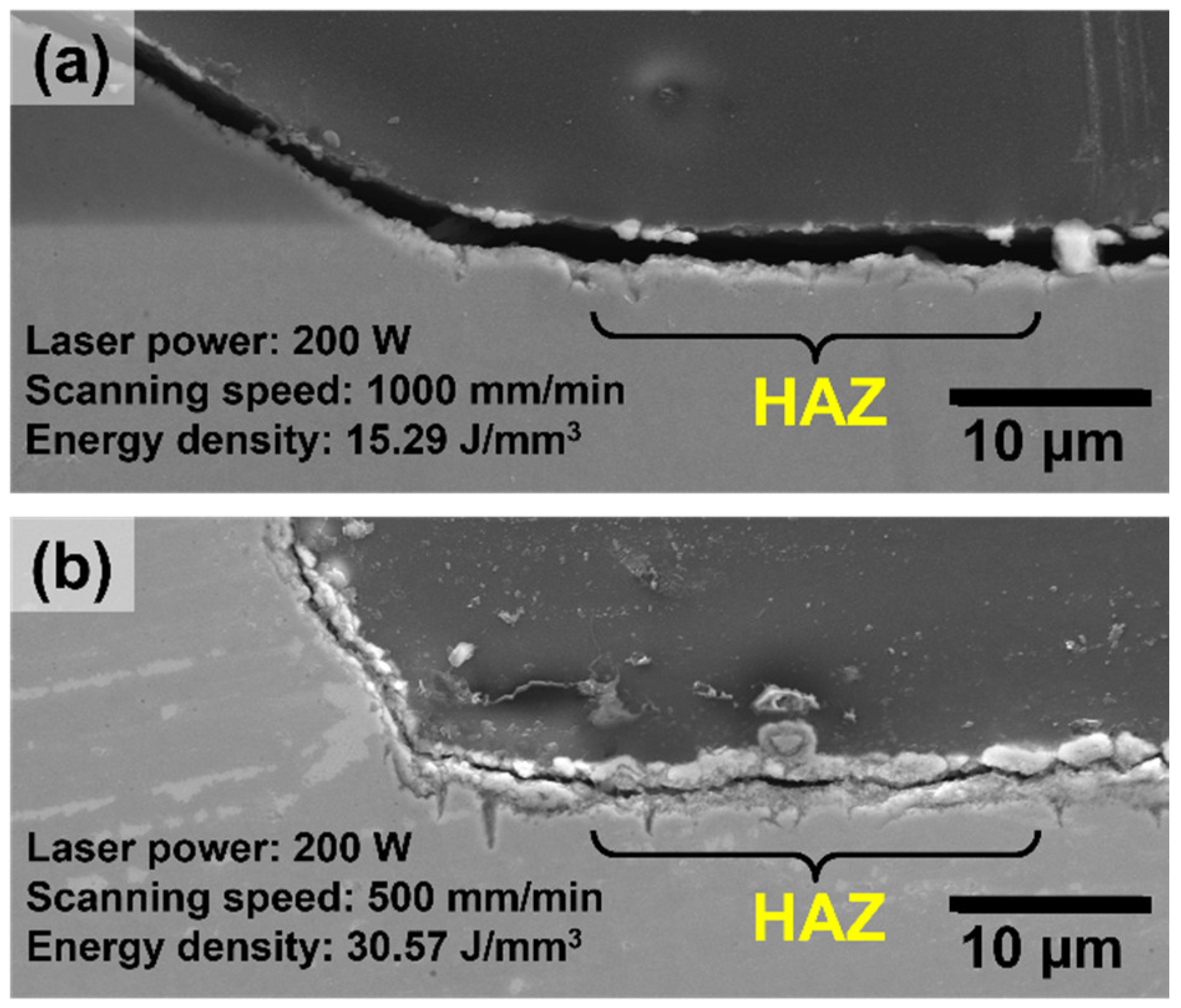 Materials 15 07181 g012