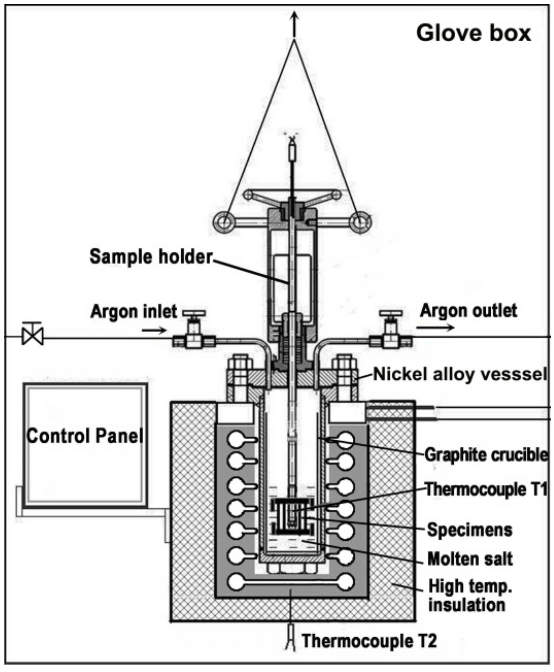 Materials 15 07182 g002 Materials 15 07182 g002