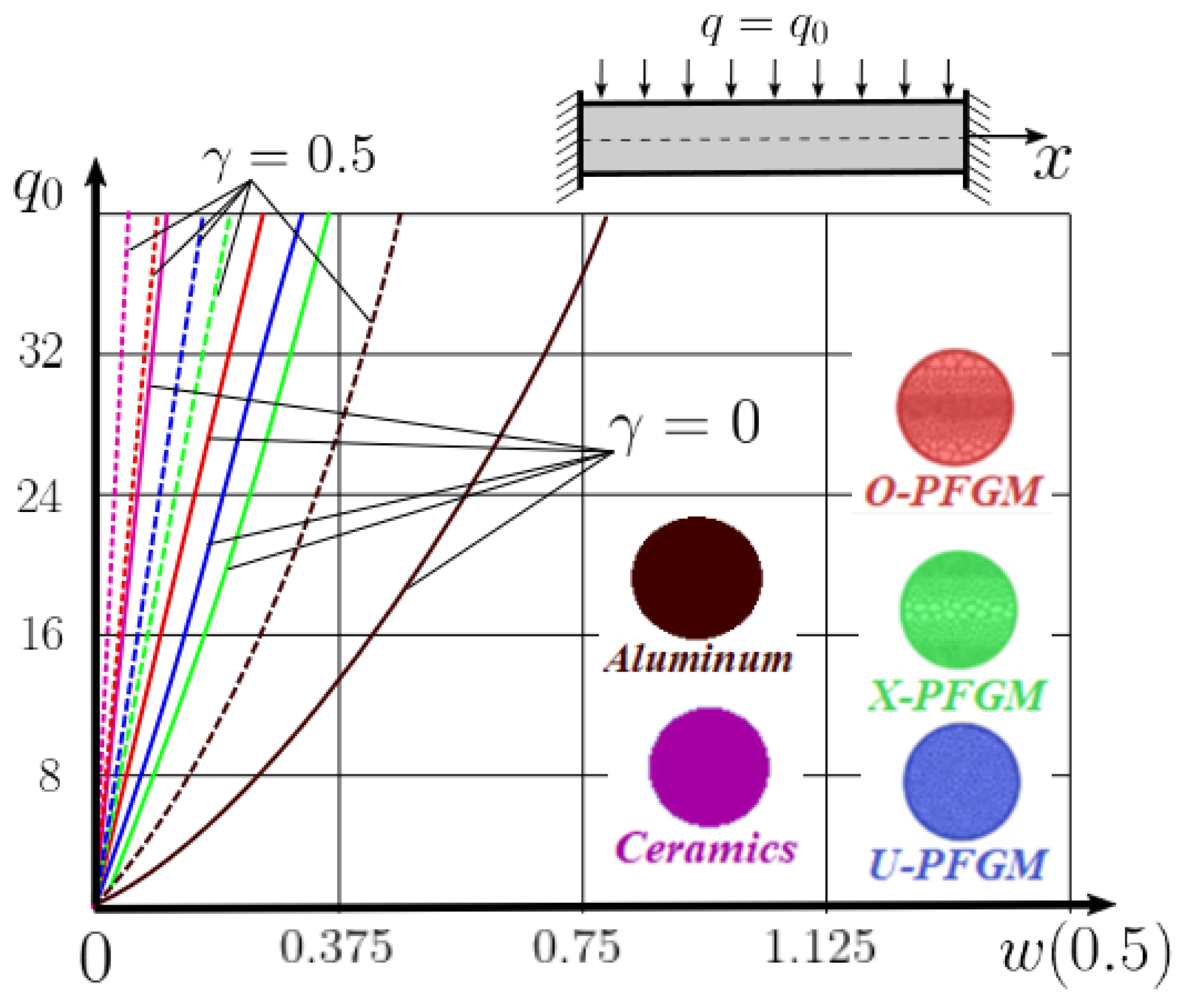 Materials 15 07186 g006