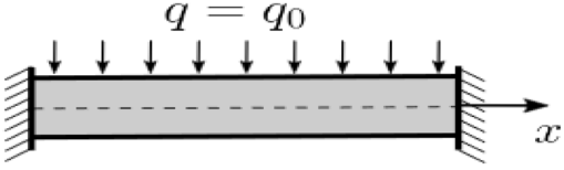 Materials 15 07186 i064