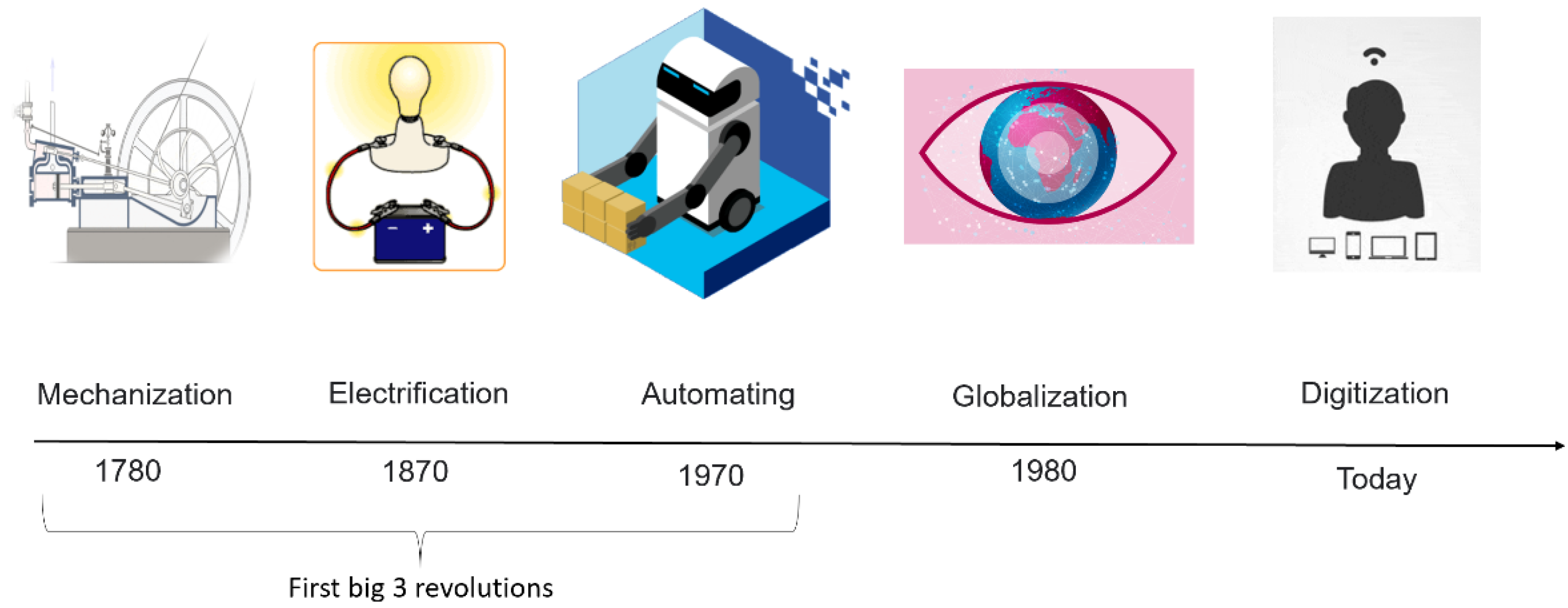 Materials 15 07187 g001 Materials 15 07187 g001