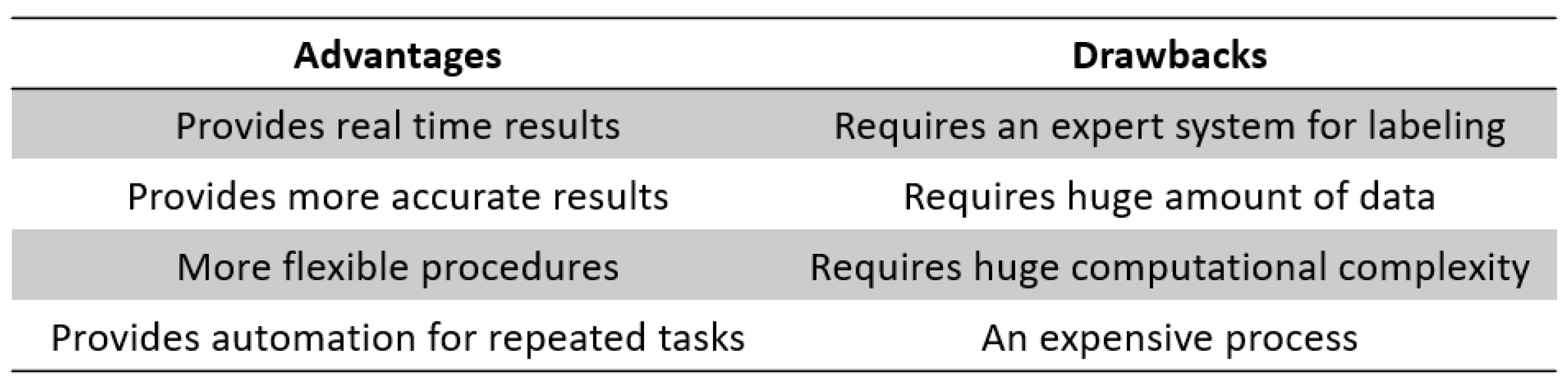 Materials 15 07187 g003 Materials 15 07187 g003