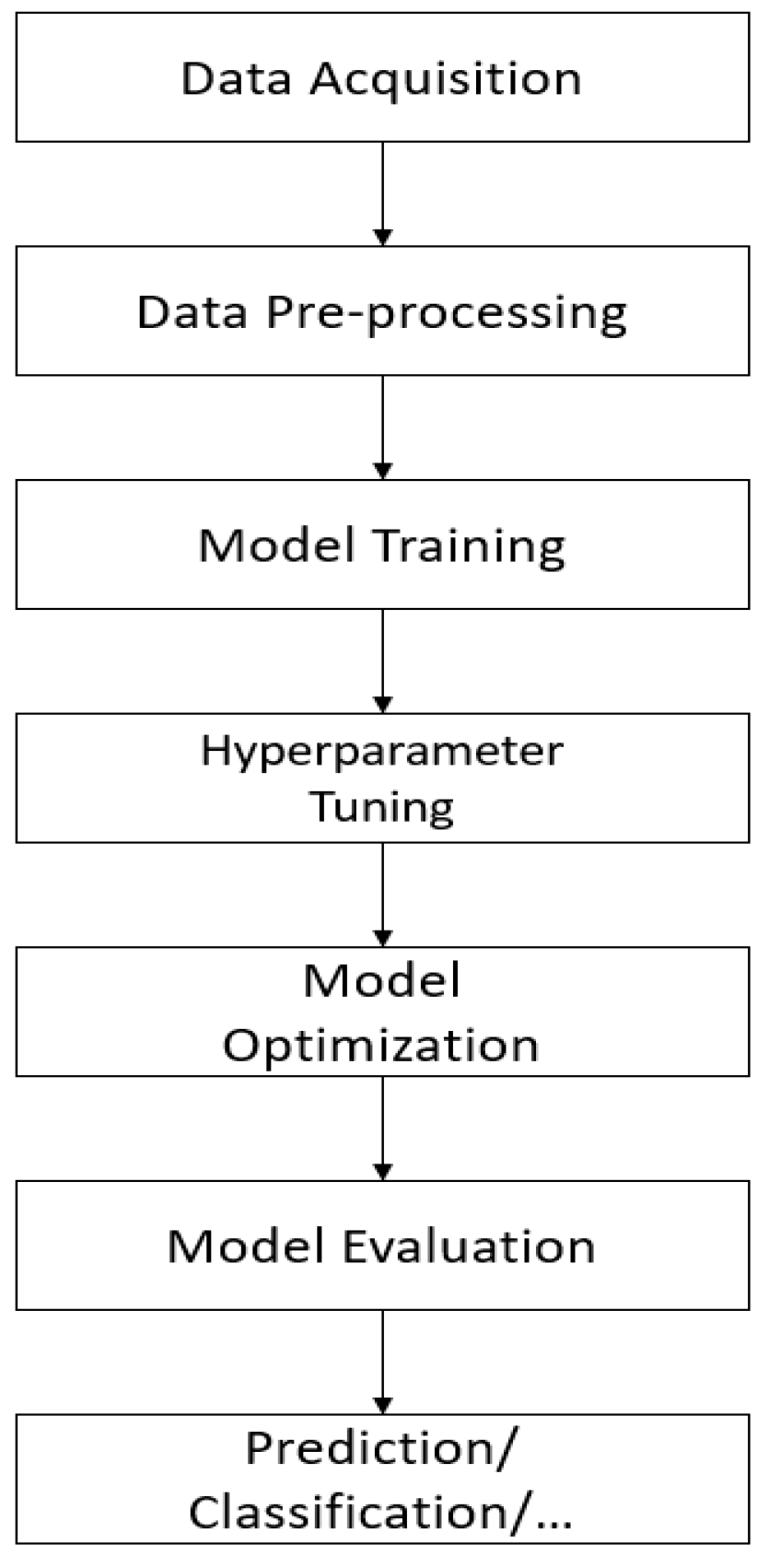 Materials 15 07187 g006 Materials 15 07187 g006