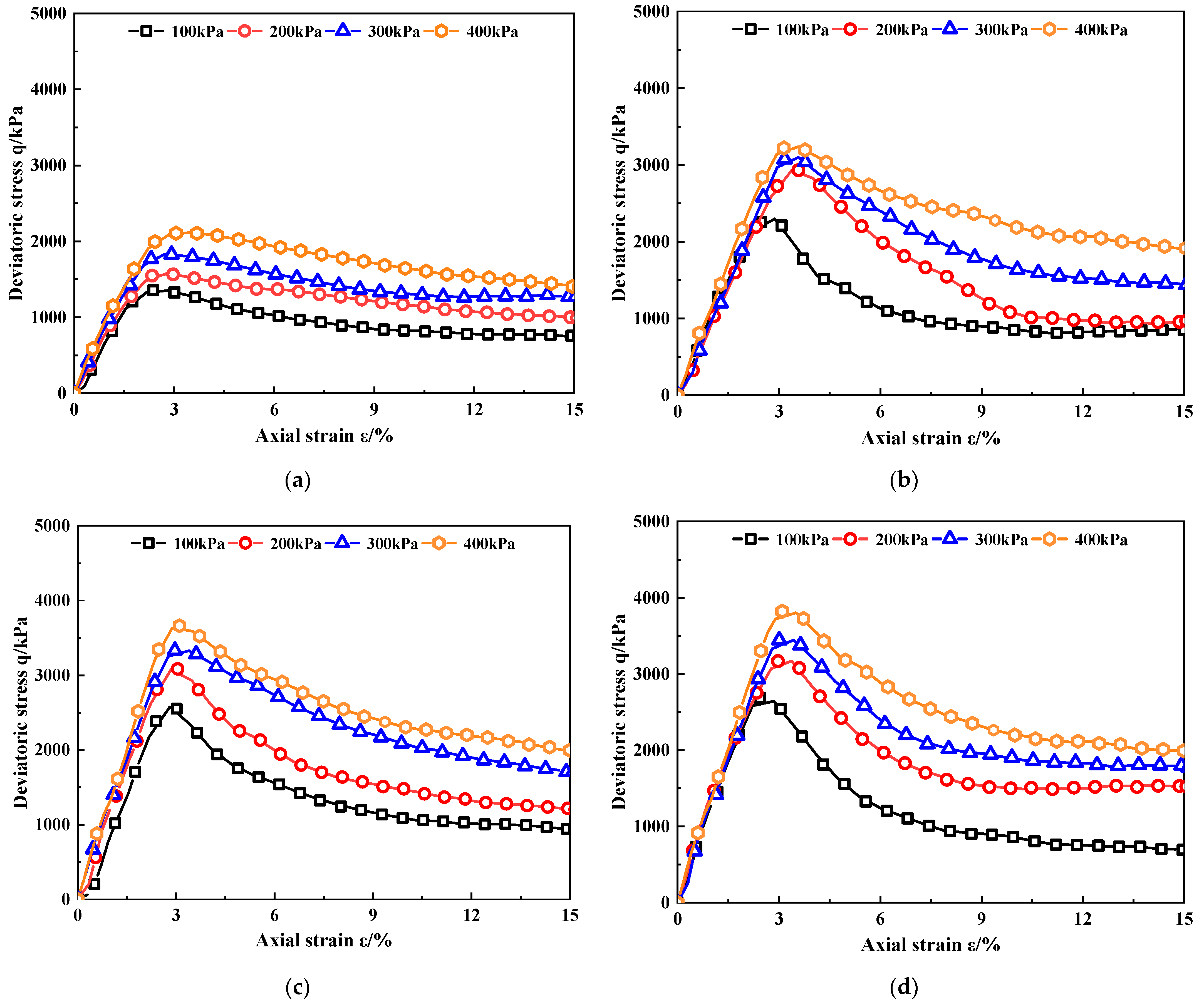 Materials 15 07188 g004a