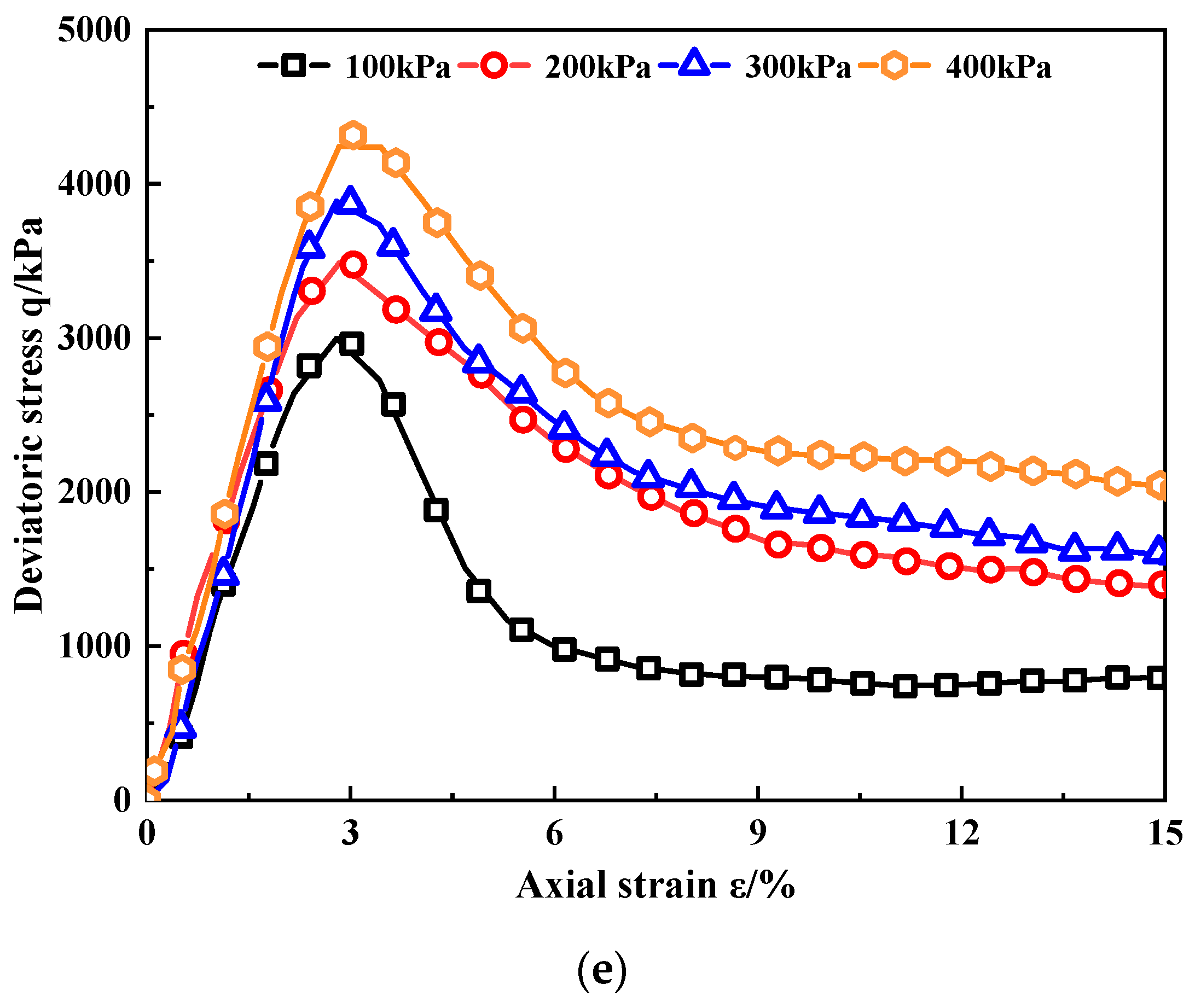 Materials 15 07188 g004b