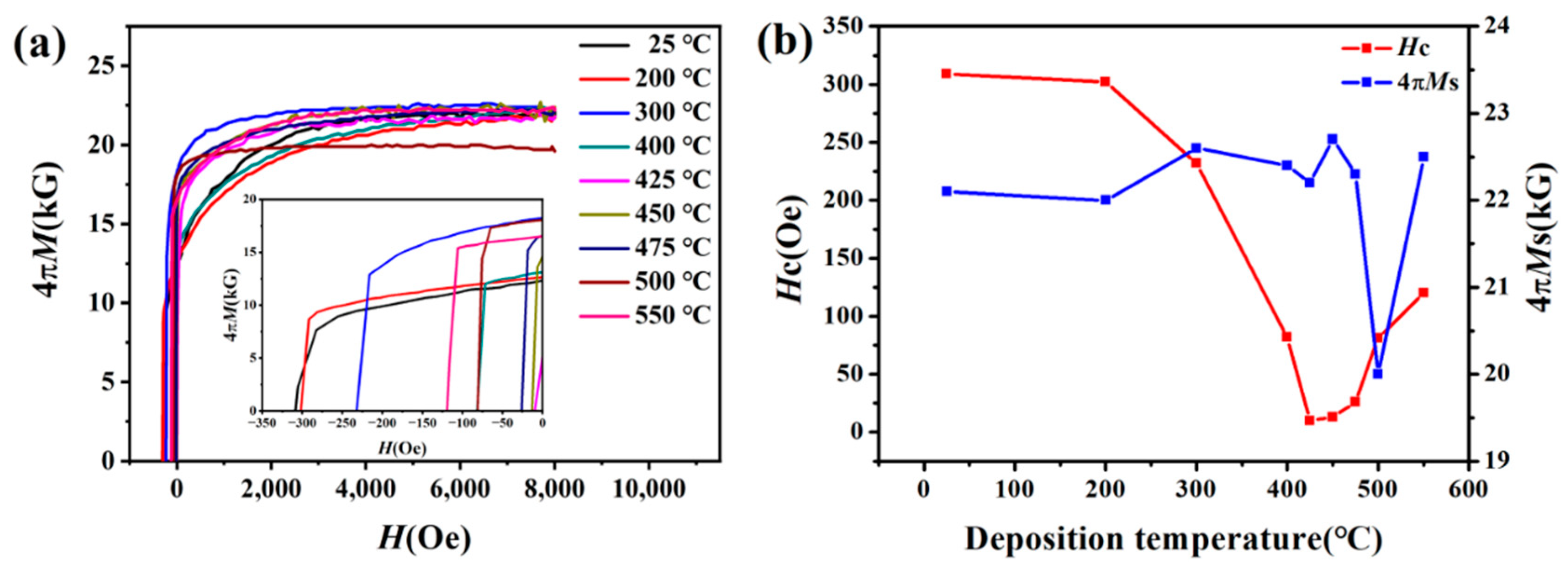 Materials 15 07191 g011