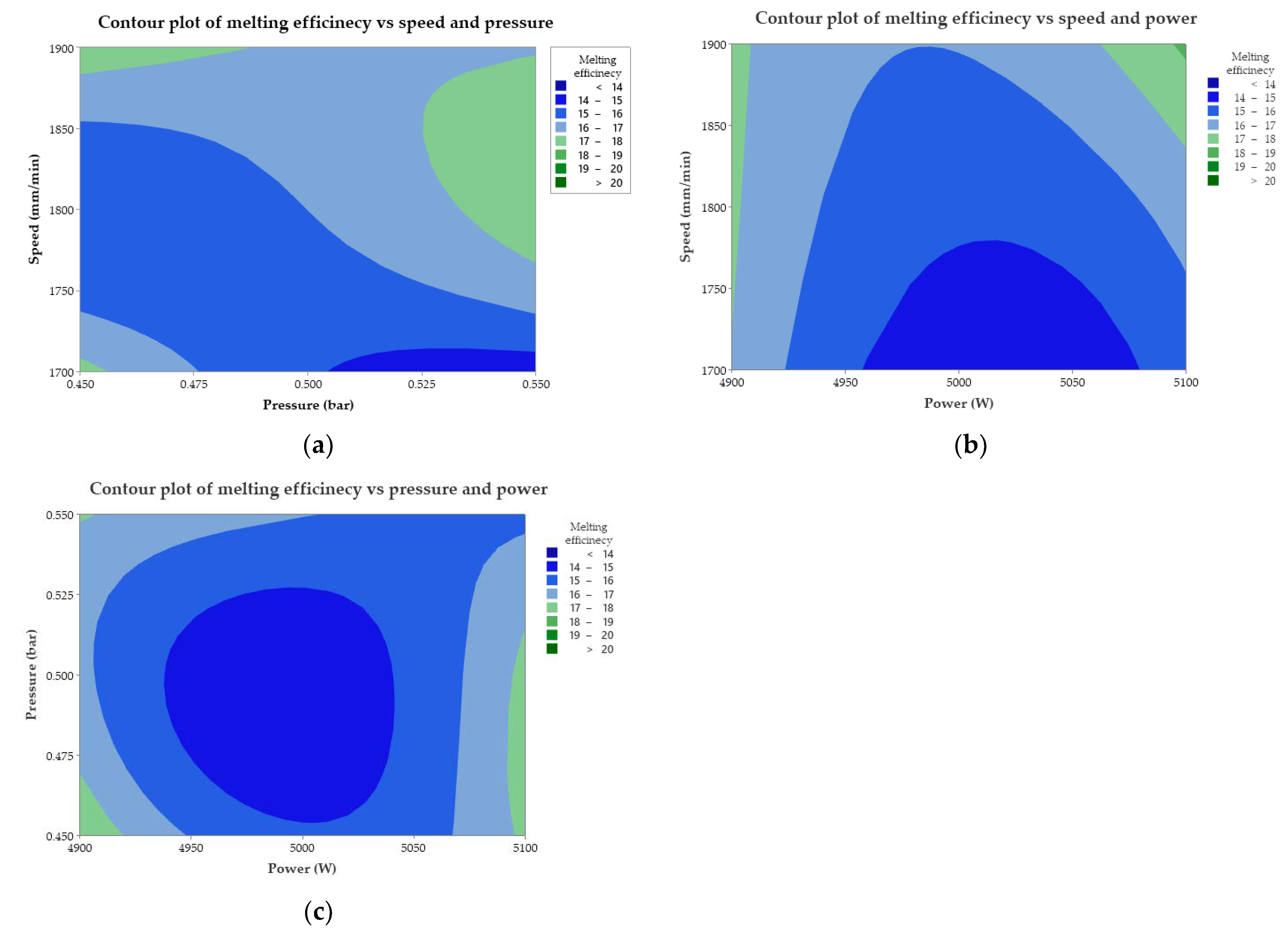 Materials 15 07192 g005