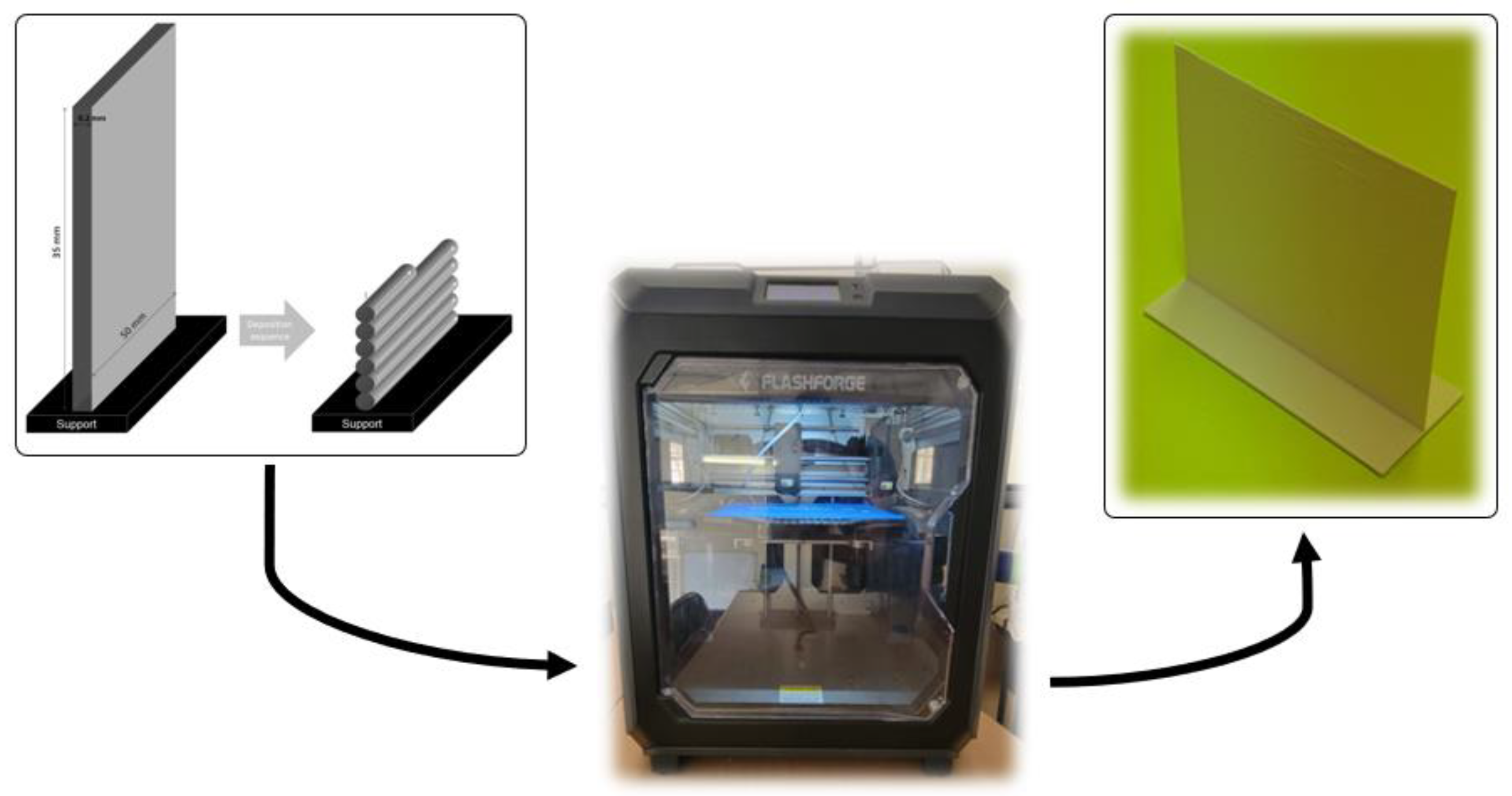 Materials 15 07193 g001 Materials 15 07193 g001