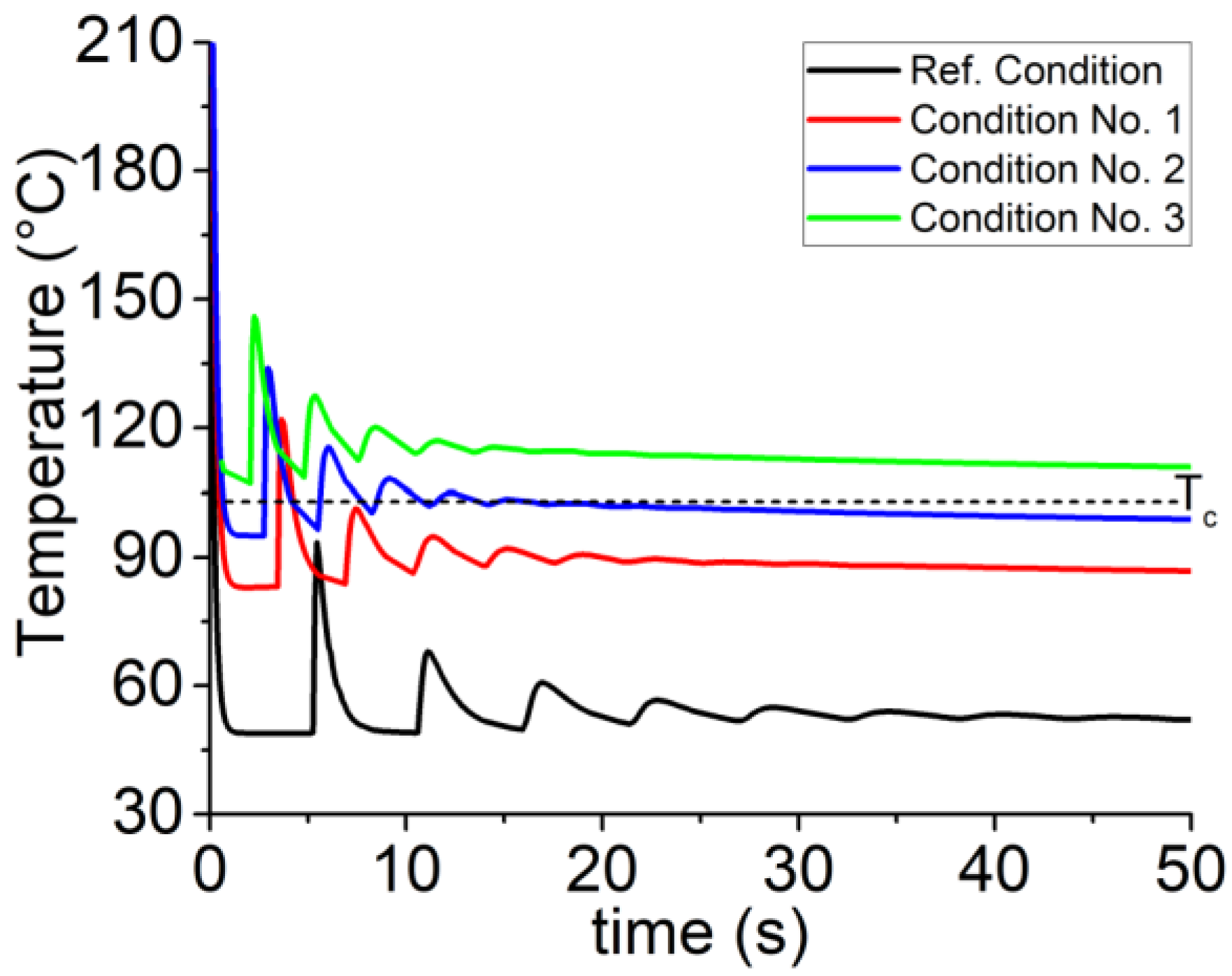 Materials 15 07193 g005 Materials 15 07193 g005
