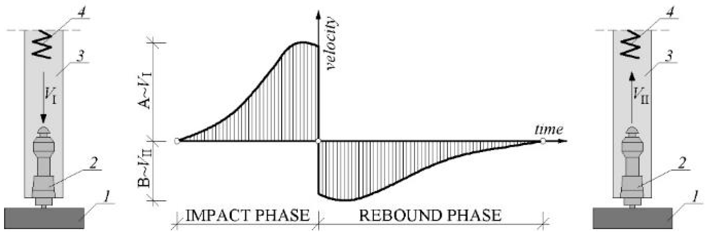 Materials 15 07196 g006 Materials 15 07196 g006