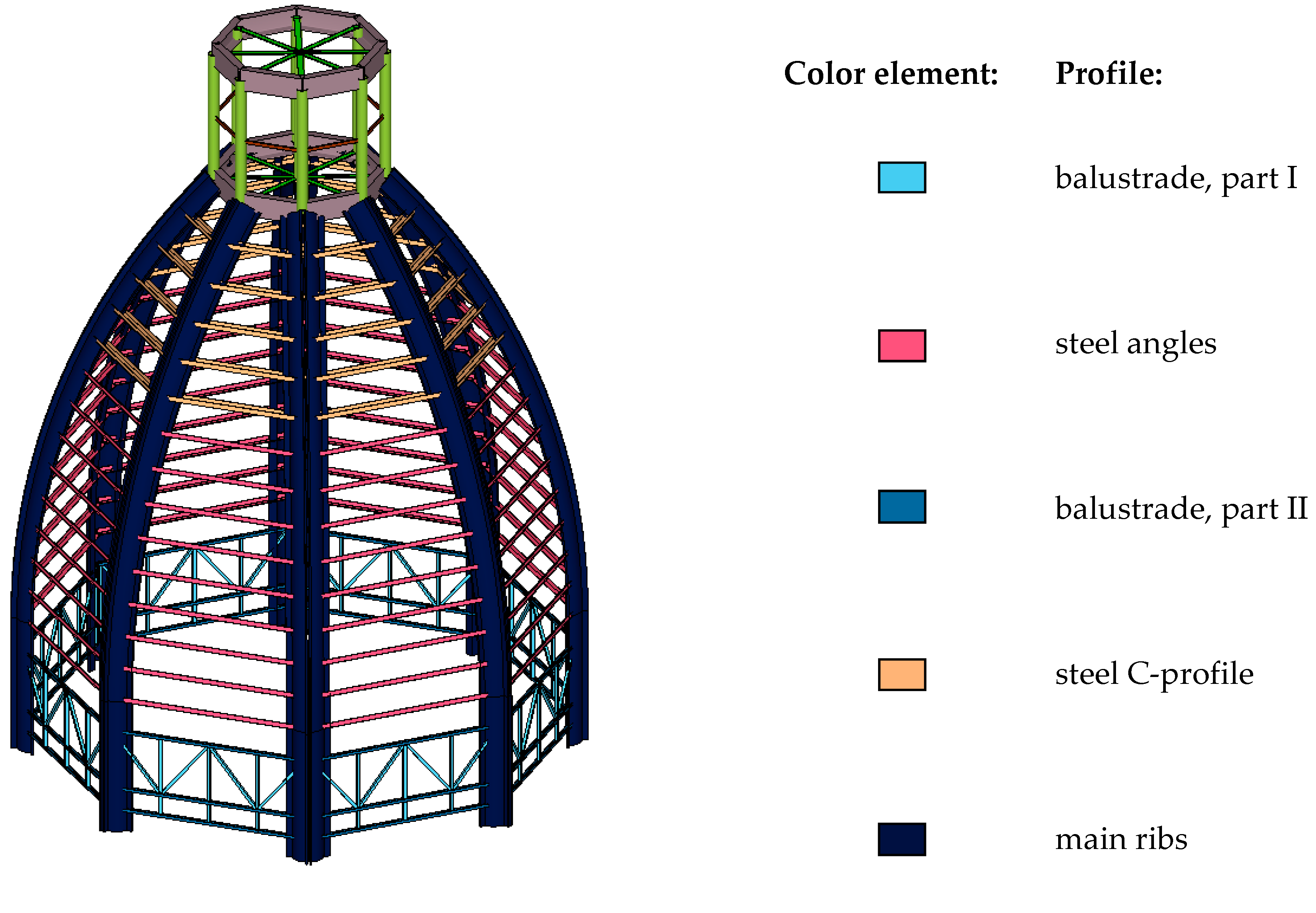Materials 15 07196 g008 Materials 15 07196 g008