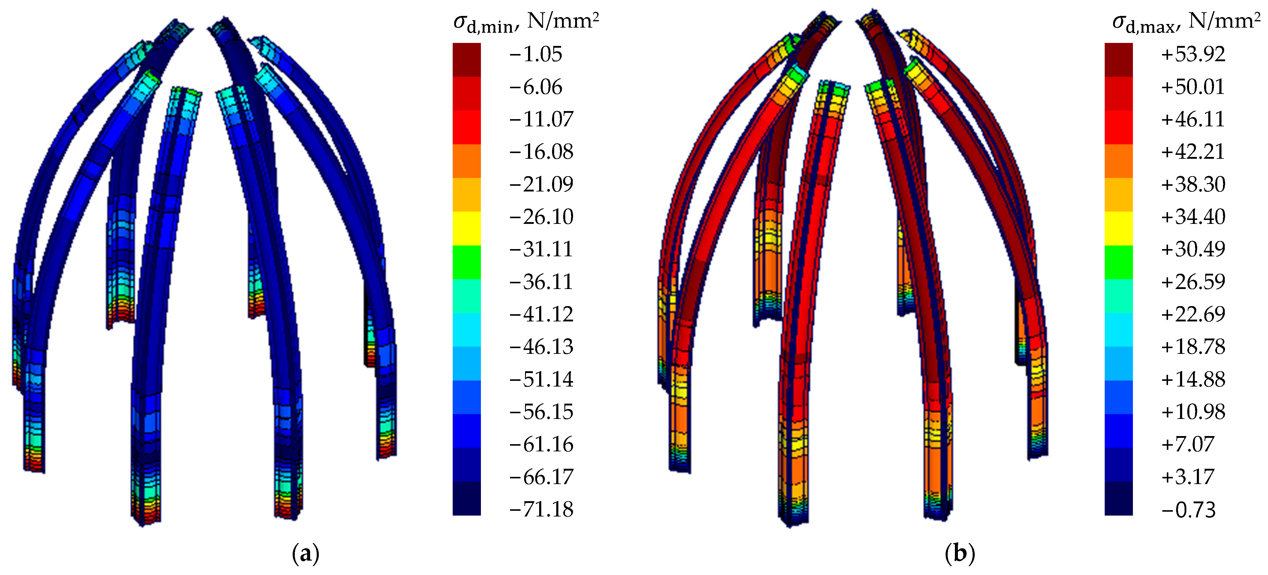 Materials 15 07196 g011 Materials 15 07196 g011