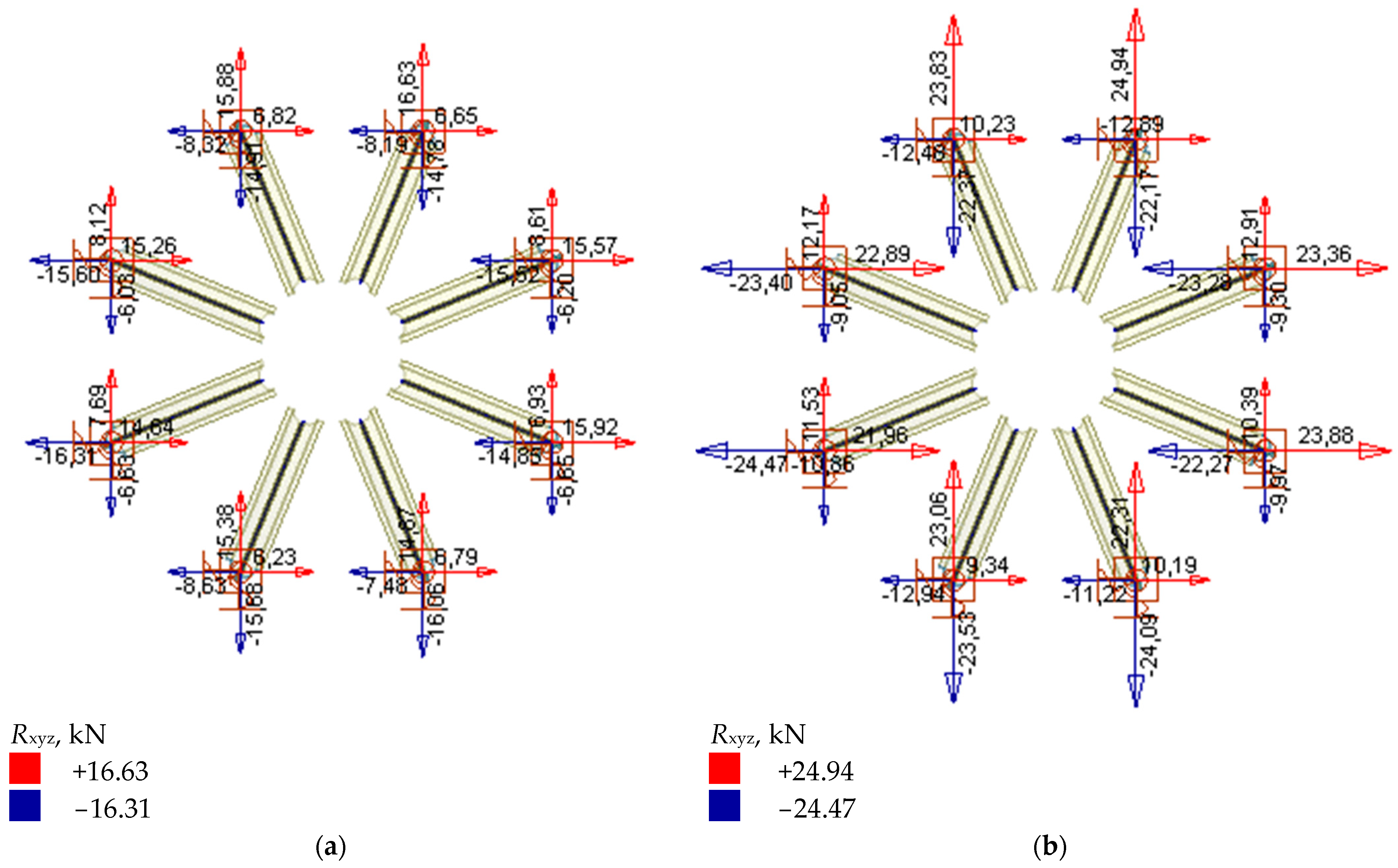 Materials 15 07196 g013 Materials 15 07196 g013