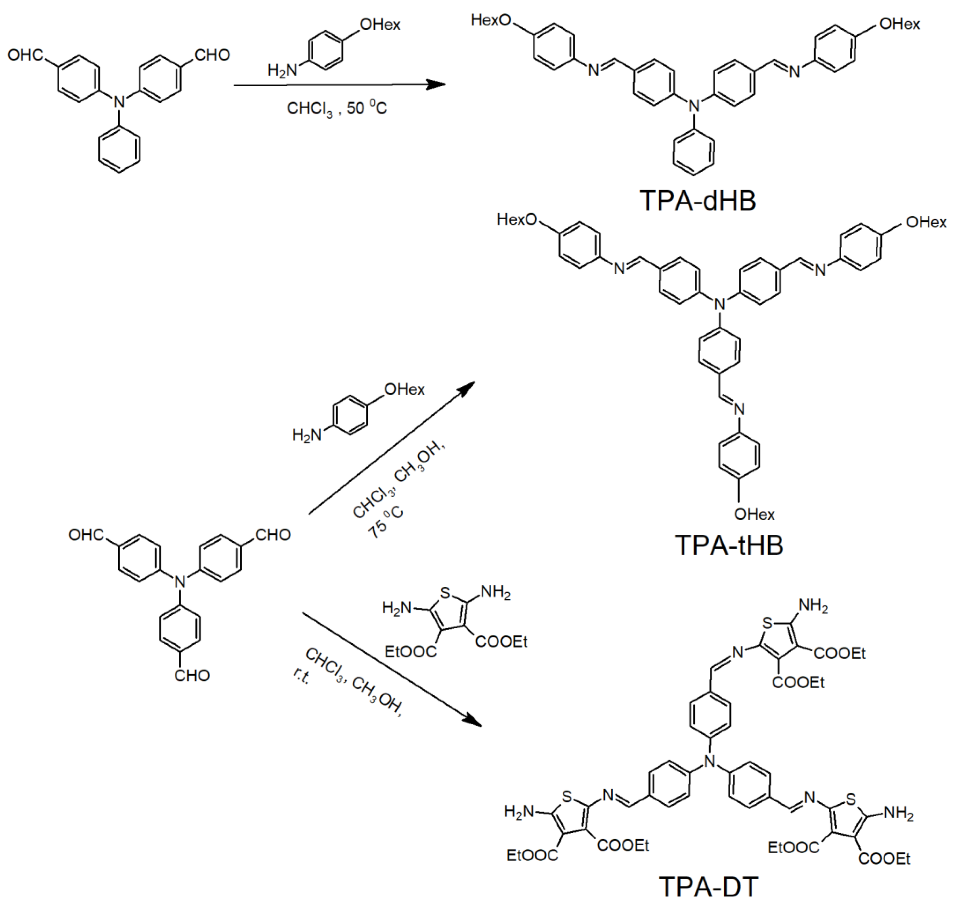 Spectroscopic and Physicochemical Investigations of Azomethines 