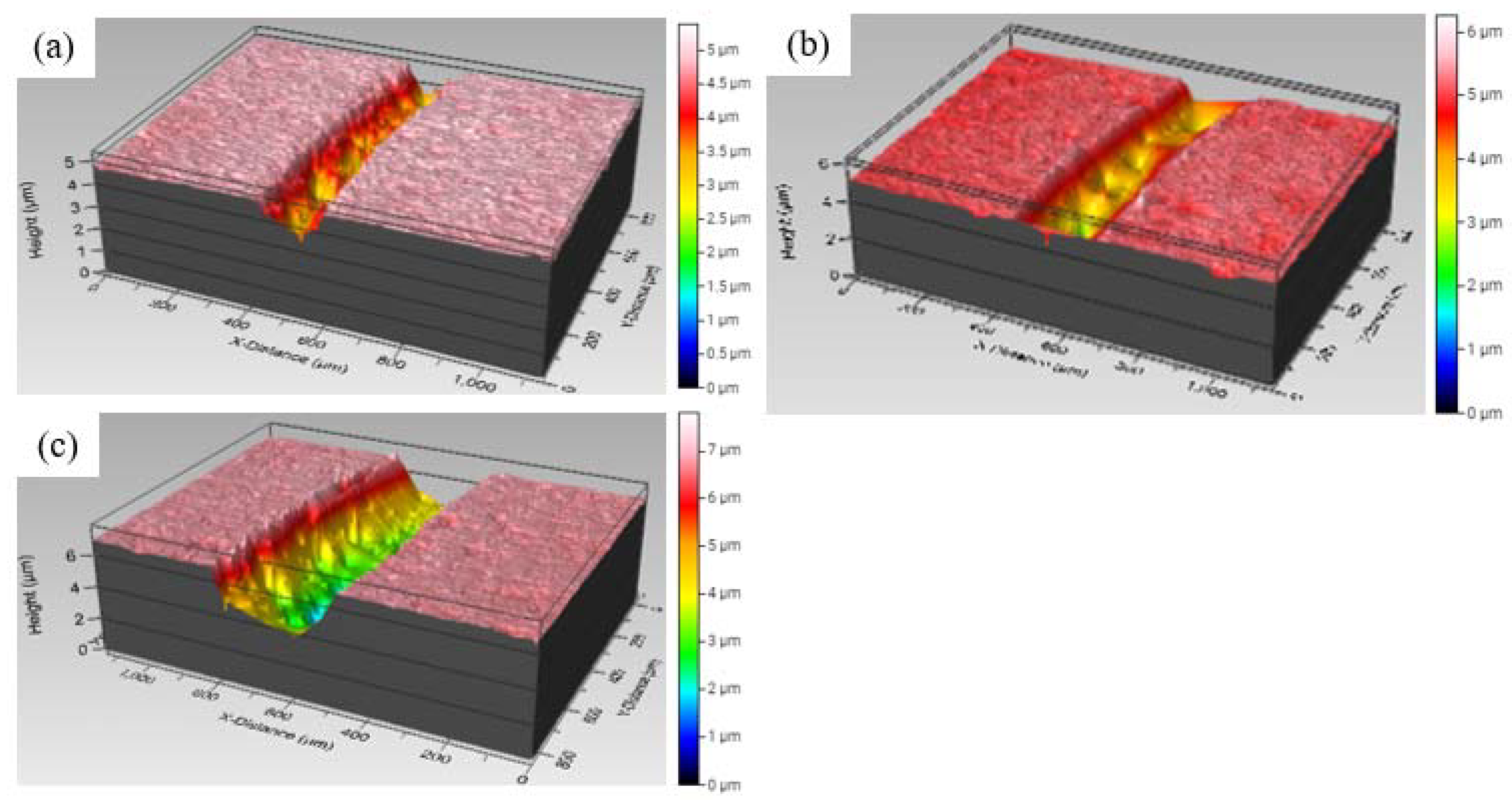 Materials 15 07198 g010