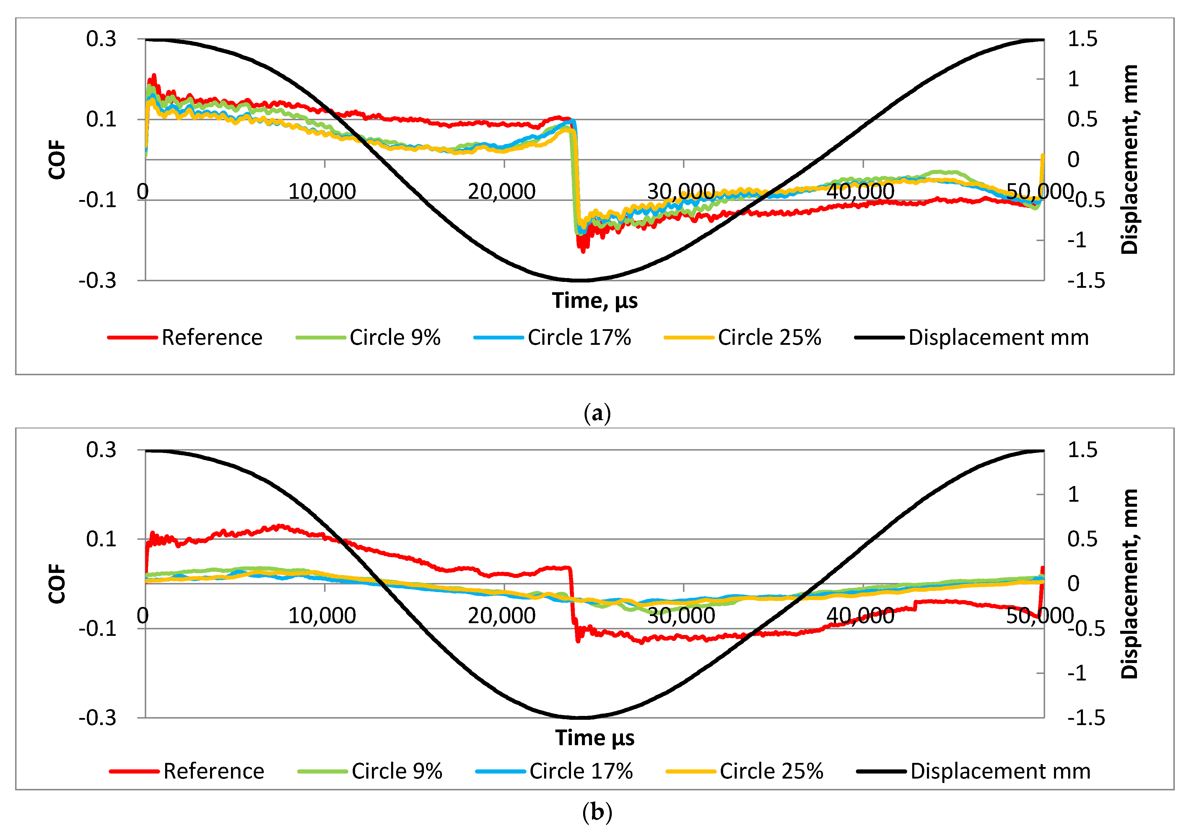 Materials 15 07199 g008 Materials 15 07199 g008