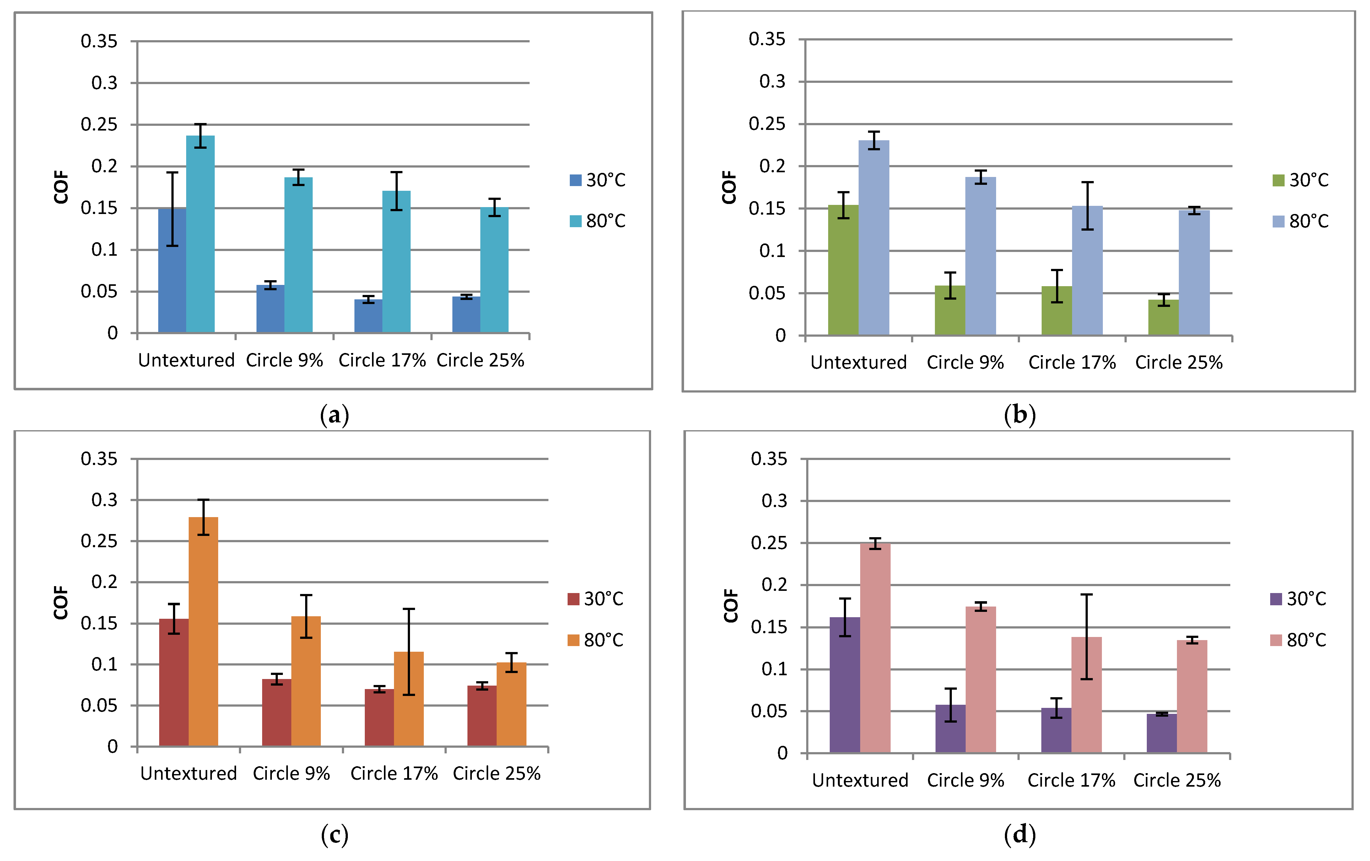 Materials 15 07199 g010 Materials 15 07199 g010