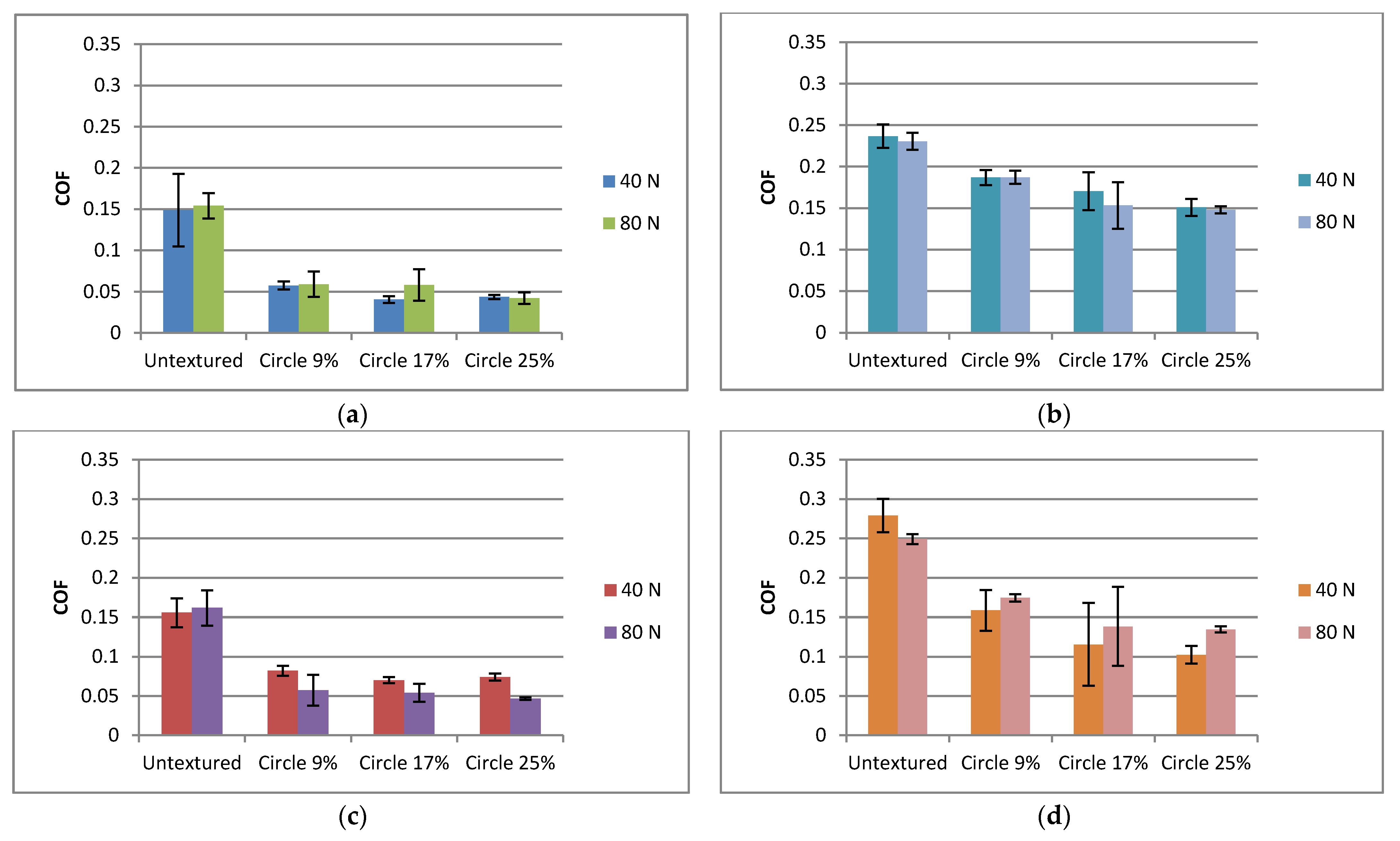 Materials 15 07199 g011 Materials 15 07199 g011