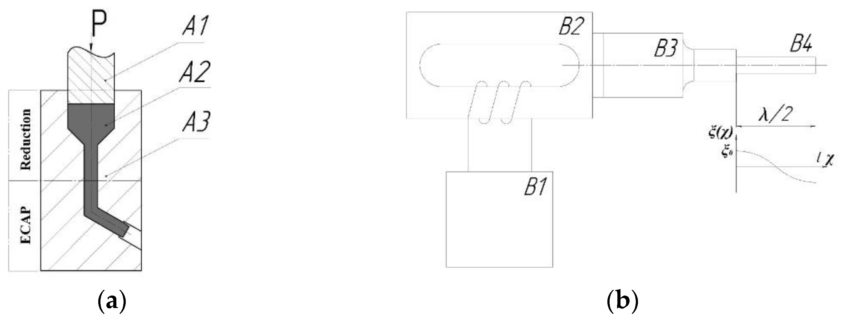 Materials 15 07200 g001