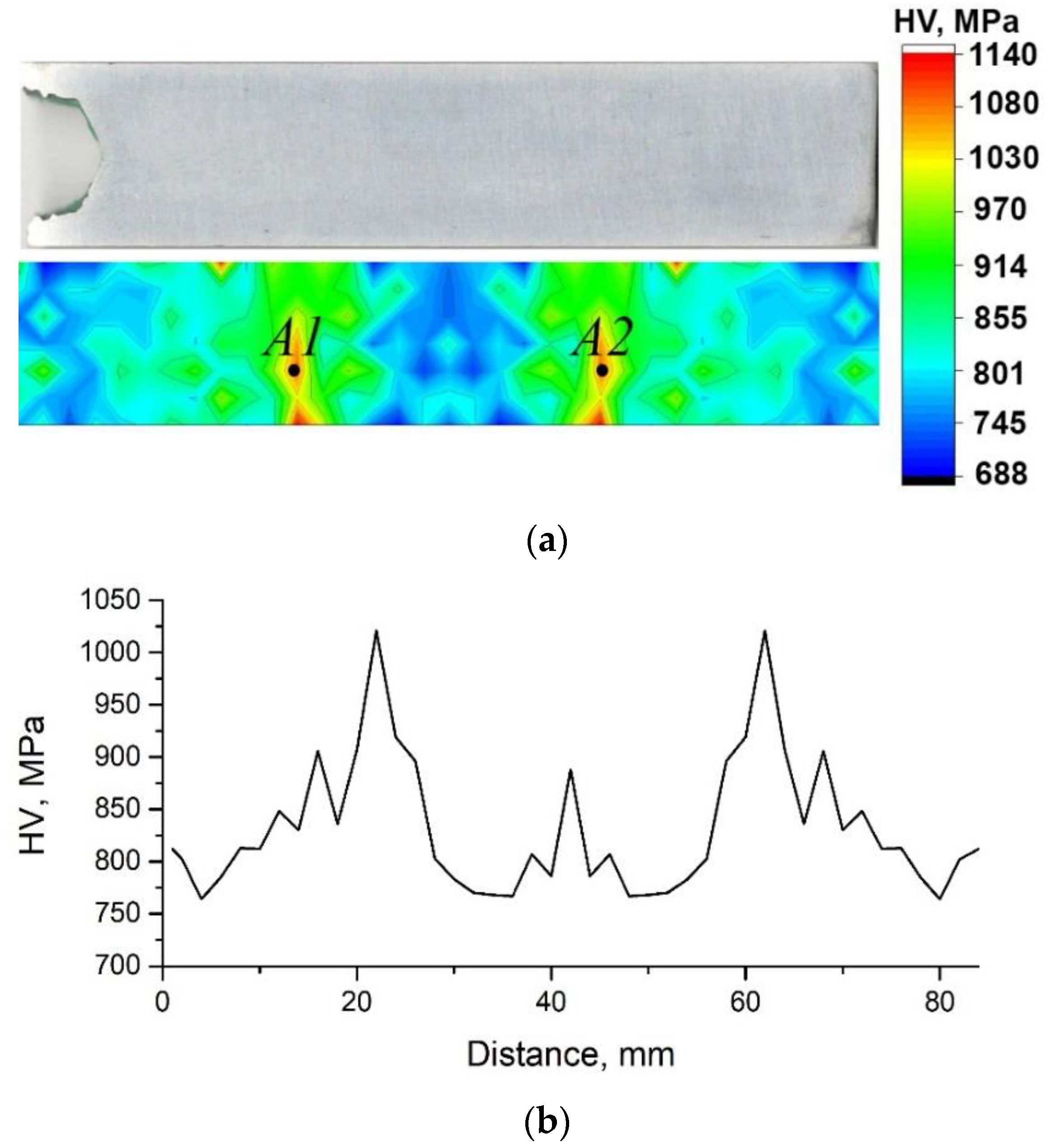 Materials 15 07200 g005